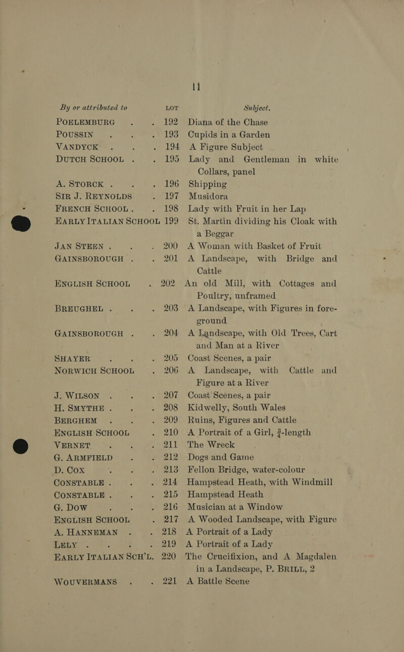 POELEMBURG 192 POUSSIN 193 VANDYCK 194 DUTCH SCHOOL 195 A. STORCK . 196 SIR J. REYNOLDS 197 FRENCH SCHOOL . 198 EARLY ITALIAN SCHOOL 199 JAN STEEN . 200 GAINSBOROUGH 201 ENGLISH SCHOOL OP ake BREUGHEL . , med s' GAINSBOROUGH . » 204 SHAYER 7 205 NORWICH SCHOOL 206 J. WILSON 207 H. SMYTHE . 208 BERGHEM 209 ENGLISH SCHOOL 210 VERNET 211 G. ARMFIELD 212 atlOX ALS CONSTABLE . 214 CONSTABLE . 215 G. Dow 216 ENGLISH SCHOOL 217 A. HANNEMAN 218 Luby -. 4 ; ALD EARLY ITALIAN SCH’L. 220 WOUVERMANS Diana of the Chase Cupids in a Garden A Figure Subject Lady and Gentleman in white Collars, panel Shipping Musidora Lady with Fruit in her Lap St. Martin dividing his Cloak with a Beggar A Woman with Basket of Fruit A Landscape, with Bridge and Cattle An old Mill, with Cottages and Poultry, unframed A Landscape, with Figures in fore- ground A Landscape, with Old T'rees, Cart and Man at a River Coast Scenes, a pair A Landscape, Figure at a River Coast Scenes, a pair Kidwelly, South Wales Ruins, Figures and Cattle A Portrait of a Girl, ?-length The Wreck Dogs and Game Fellon Bridge, water-colour Hampstead Heath, with Windmill Hampstead Heath Musician at a Window A Wooded Landscape, with Figure A Portrait of a Lady A Portrait of a Lady The Crucifixion, and A Magdalen in a Landscape, P. BRILL, 2 A Battle Scene with Cattle and