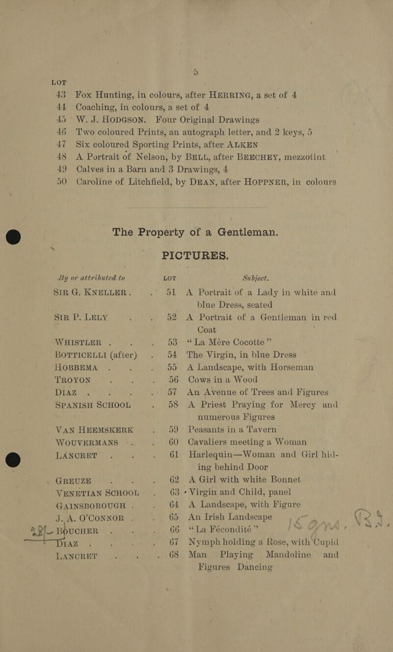 Str G. KNELLER. SIR P. LELY WHISTLER BOTTICELLI (after) HOBBEMA TROYON DIAZ : SPANISH SCHOOL VAN HEEMSKERK WOUVERMANS LANCRET GREUZE ; : VENETIAN SCHOO GAINSBOROUGH . J. A. O°;CONNOR AM. 5 LANCRET PICTURES. OL A Portrait of a Lady in white and blue Dress, seated o2. A Portrait of a Gentleman in red Coat 53 ‘La Mere Cocotte ” 54 The Virgin, in blue Dress od A Landscape, with Horseman 56 Cows in a Wood 57 An Avenue of Trees and Figures 58 <A Priest Praying for Mercy and numerous Figures 09 Peasants in a Tavern 60 Cavaliers meeting a Woman 61 Harlequin—Woman and Girl hid- ing behind Door 62 A Girl with white Bonnet 63 + Virgin and Child, panel 64 A Landscape, with Figure 65 An Irish Landscape re 66 “La Fécondité” i» 67 Nymph holding a Rose, with Cupid 68 Man Playing Mandoline’ and Figures Dancing