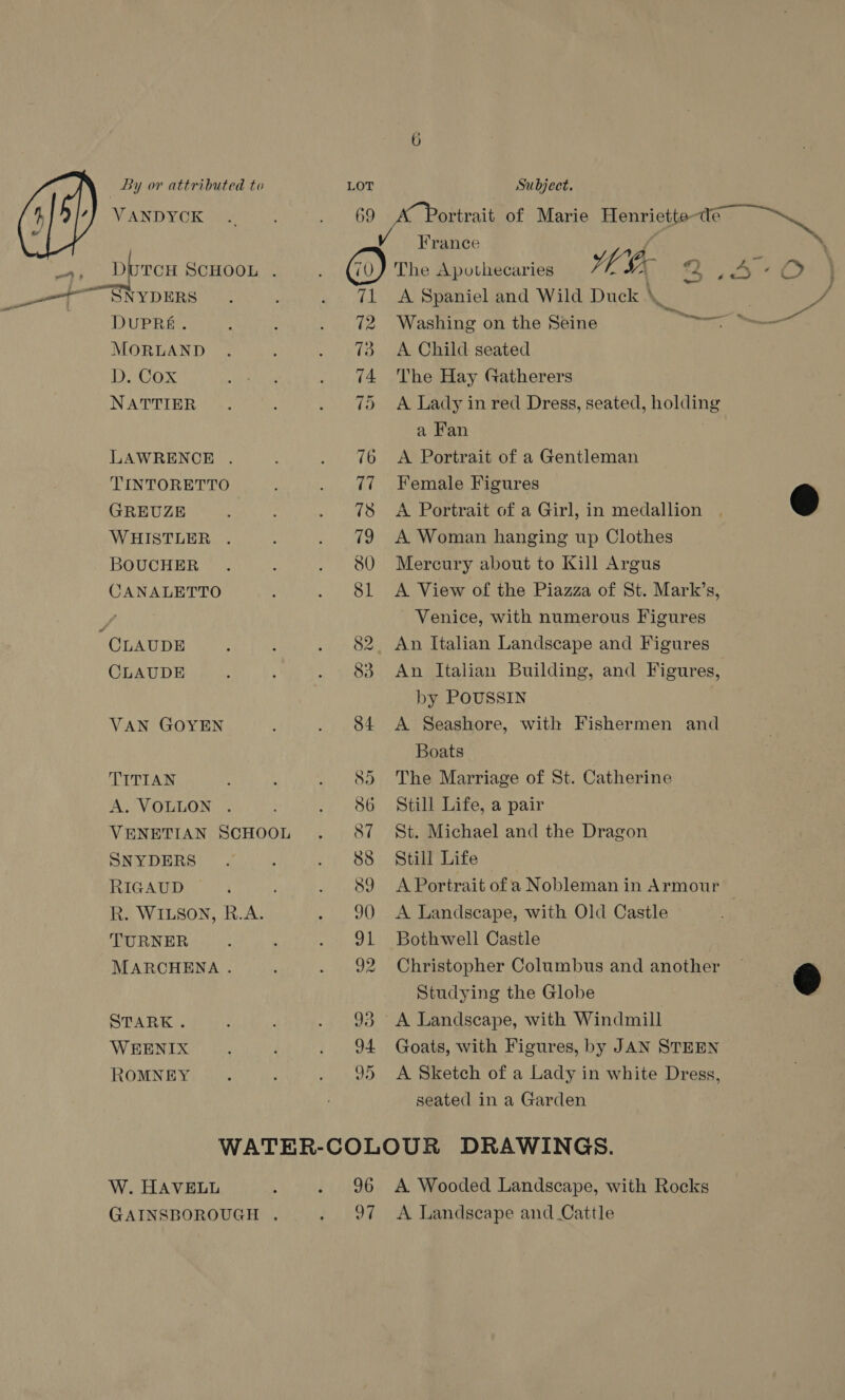 VANDYCK 69 Poe of Marie HO cia de eae ip ance re DuvcH SCHOOL . et SNYDERS A Spaniel and Wild Duck \. | DUPRE. . Washing on the Seine Bases MORLAND 73 A Child seated DouCox 74 The Hay Gatherers NATTIER 75 A Lady in red Dress, seated, holding a Fan LAWRENCE . 76 A Portrait of a Gentleman TINTORETTO 77 Female Figures GREUZE 75 A Portrait of a Girl, in medallion WHISTLER 79 A Woman hanging up Clothes BOUCHER 80 Mercury about to Kill Argus CANALETTO 81 <A View of the Piazza of St. Mark’s, : Venice, with numerous Figures CLAUDE 82. An Italian Landscape and Figures CLAUDE 83 An Italian Building, and Figures, by PoUSssIN VAN GOYEN 84 A Seashore, with Fishermen and Boats TITIAN 85 The Marriage of St. Catherine A. VOLLON . 86 Still Life, a pair VENETIAN BCHOor 87 St. Michael and the Dragon SNYDERS 88 Still Life RIGAUD 89 <A Portrait of a Nobleman in Armour R. WILSON, R.A. 90 A Landscape, with Old Castle TURNER 91 Bothwell Castle MARCHENA . 92 Christopher Columbus and another Studying the Globe STARK . 93 A Landscape, with Windmill WEENIX 94 Goats, with Figures, by JAN STEEN ROMNEY 95 <A Sketch of a Lady in white Dress, seated in a Garden WATER-COLOUR DRAWINGS. W. HAVELL 96 A Wooded Landscape, with Rocks GAINSBOROUGH . 97 <A Landscape and Cattle