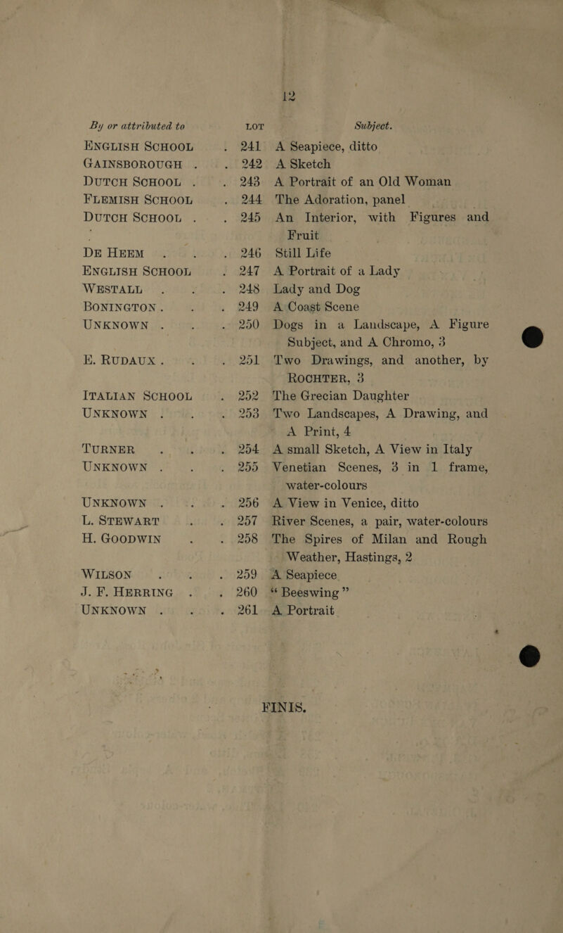 ENGLISH SCHOOL GAINSBOROUGH DUTCH SCHOOL FLEMISH SCHOOL DUTCH SCHOOL DE HEEM ENGLISH SCHOOL WESTALL BONINGTON . UNKNOWN KK. RUDAUX . ITALIAN SCHOOL UNKNOWN TURNER UNKNOWN UNKNOWN L. STEWART H. GOODWIN WILSON J. EF. HERRING UNKNOWN A Seapiece, ditto A Sketch A Portrait of an Old Woman The Adoration, panel | An Interior, with Figures and Fruit Still Life A Portrait of a Lady Lady and Dog A Coast Scene Dogs in a Landscape, A Figure Subject, and A Chromo, 3 Two Drawings, and another, by ROCHTER, 3 The Grecian Daughter Two Landscapes, A Drawing, and A Print, 4 A small Sketch, A View in Italy Venetian Scenes, 3 in 1 frame, _ water-colours A View in Venice, ditto River Scenes, a pair, water-colours The Spires of Milan and Rough Weather, Hastings, 2 A Seapiece ** Beeswing ” A Portrait