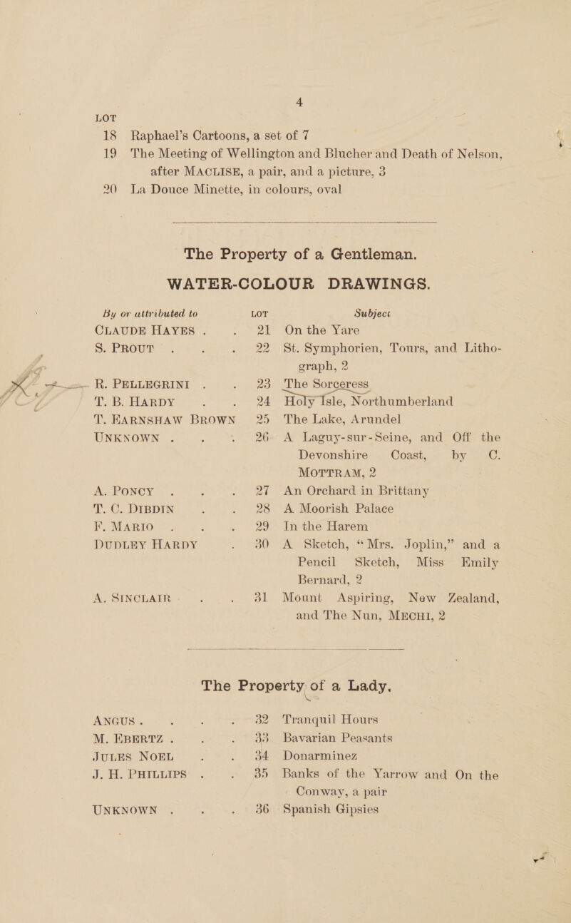 LOT 4  By or attributed to LOT CLAUDE HAYES . ran 4 SPROUT —. , fe 2822 . R. PELLEGRINI 20 TeB. HARDY : oe T. HARNSHAW BROWN 25 UNKNOWN . : Ce A. PoNCY . : ey: T. C. DIBDIN ; We) F. MABIO: ~, : hela: DUDLEY HARDY ce Soe) ‘A. SINCEATR: =... Rees | Subject On the Yare St. Symphorien, Tours, and Litho- graph, 2 The Sorceress The Lake, Arundel A Laguy-sur-Seine, and Off the Devonshire — Coast, by We. MOTTRAM, 2 An Orchard in Brittany A Moorish Palace In the Harem Pencil ~ Sketch; “Miss ~'Mmily Bernard, 2? Mount Aspiring, New Zealand, and The Nun, MECHI, 2  ANGUS. f : mean M. EBERTZ . : mie 8 0) JULES NOEL : | eae J. H. PHILLIPS . to BS UNKNOWN . : . Sag6 Tranquil Hours Bavarian Peasants Donarminez Banks of the Yarrow and On the Conway, a pair Spanish Gipsies