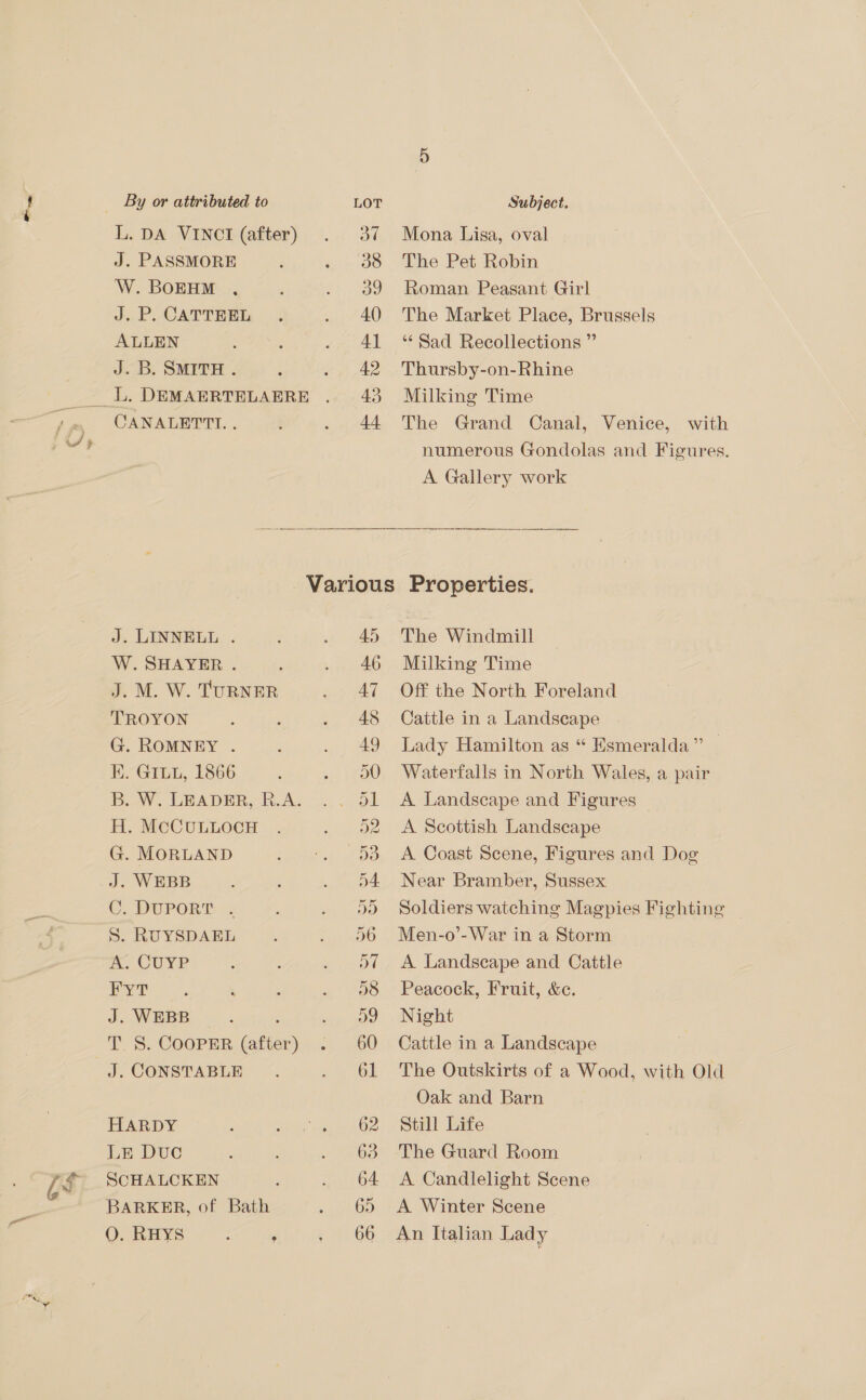 L. DA VINCT (after) J. PASSMORE W. BOEHM J.P. CATTERE ALLEN J. B. SMITH . CANALETTI. . Subject. Mona Lisa, oval The Pet Robin Roman Peasant Girl The Market Place, Brussels ‘Sad Recollections ” Thursby-on-Rhine Milking Time The Grand Canal, Venice, with numerous Gondolas and Figures. A Gallery work  J. LINNELL . W. SHAYER . J. M. W. TURNER TROYON G. ROMNEY . K. GIy, 1866 H. MCCULLOCH G. MORLAND J. WEBB C. DUPORT: < S. RUYSDAEL A. CUYP EyYT ; J. WEBB © : T. S. COOPER (after) J. CONSTABLE HARDY LE Duc SCHALCKEN BARKER, of Bath QO. RHYS 45 46 AT 48 49 D0 The Windmill Milking Time Off the North Foreland Cattle in a Landscape Lady Hamilton as “ Esmeralda” — Waterfalls in North Wales, a pair A Landscape and Figures A Scottish Landscape A Coast Scene, Figures and Dog Near Bramber, Sussex Soldiers watching Magpies Fighting Men-o’-War in a Storm A Landscape and Cattle Peacock, Fruit, &amp;c. Night Cattle in a Landscape The Outskirts of a Wood, with Old Oak and Barn Still Life The Guard Room A Candlelight Scene A Winter Scene An Italian Lady