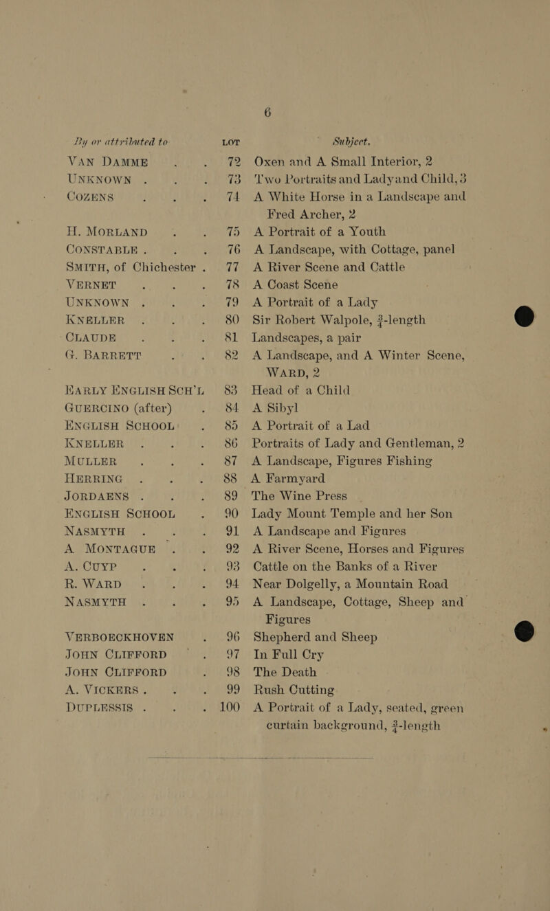 VAN DAMME UNKNOWN COZENS H. MORLAND CONSTABLE . VERNET UNKNOWN KNELLER CLAUDE G. BARRETT EARLY ENGLISH SCH’L GUERCINO (after) ENGLISH SCHOOL IK NELLER MULLER HERRING JORDAENS ENGLISH SCHOOL NASMYTH A MONTAGUE A. CUYP R. WARD NASMYTH VERBOECKHOVEN JOHN CLIFFORD JOHN CLIFFORD A. VICKERS. DUPLESSIS . Oxen and A Small Interior, 2 Two Portraits and Ladyand Child, 3 A White Horse in a Landscape and Fred Archer, 2 A Portrait of a Youth A Landscape, with Cottage, panel A River Scene and Cattle A Coast Scene A Portrait of a Lady Sir Robert Walpole, #-length Landscapes, a pair A Landscape, and A Winter Scene, WARD, 2 Head of a Child A Sibyl A Portrait of a Lad Portraits of Lady and Gentleman, 2 A Landscape, Figures Fishing A Farmyard The Wine Press _ Lady Mount Temple and her Son A Landscape and Figures A River Scene, Horses and Figures Cattle on the Banks of a River Near Dolgelly, a Mountain Road A Landscape, Cottage, Sheep and Figures Shepherd and Sheep In Full Cry The Death Rush Cutting A Portrait of a Lady, seated, green curtain background, 3-length 