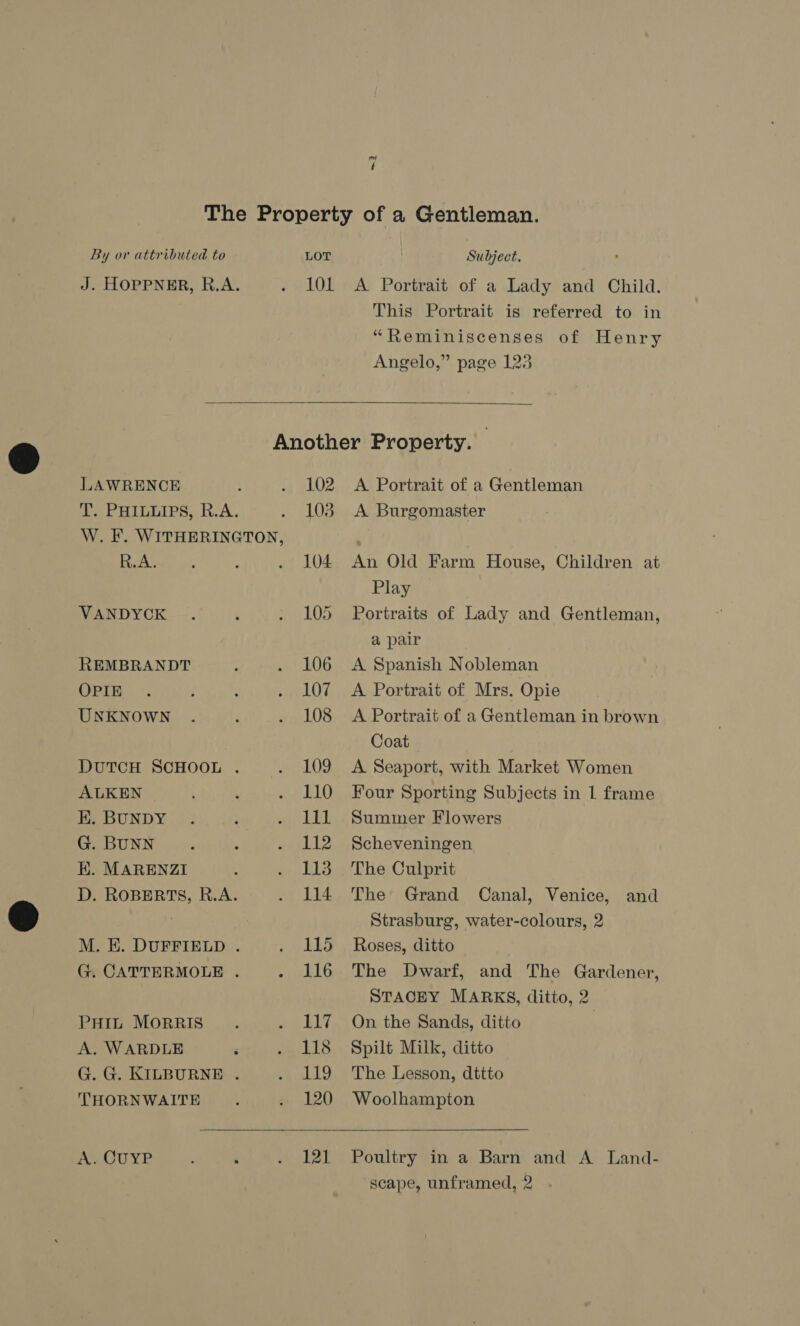 ~2 By or attributed to LAWRENCE T. PHILLIPS, R.A. R.A. VANDYCK REMBRANDT OPIE UNKNOWN ALKEN — EK. BUNDY G. BUNN HK. MARENZI D. ROBERTS, R.A. PHIL MORRIS A. WARDLE THORNWAITE A. CUYP LOT 101 102 103 104 Subject. A Portrait of a Lady and Child. This Portrait is referred to in “Reminiscenses of Henry Angelo,” page 123  A Portrait of a Gentleman A Burgomaster An Old Farm House, Children at Play Portraits of Lady and Gentleman, a pair A Spanish Nobleman A Portrait of Mrs. Opie A Portrait of a Gentleman in brown Coat A Seaport, with Market Women Four Sporting Subjects in 1 frame Summer Flowers Scheveningen The Culprit The Grand Canal, Venice, and Strasburg, water-colours, 2 Roses, ditto The Dwarf, and The Gardener, STACEY MARKS, ditto, 2 On the Sands, ditto | Spilt Milk, ditto The Lesson, dttto Woolhampton  Poultry in a Barn and A Land- scape, unframed, 2