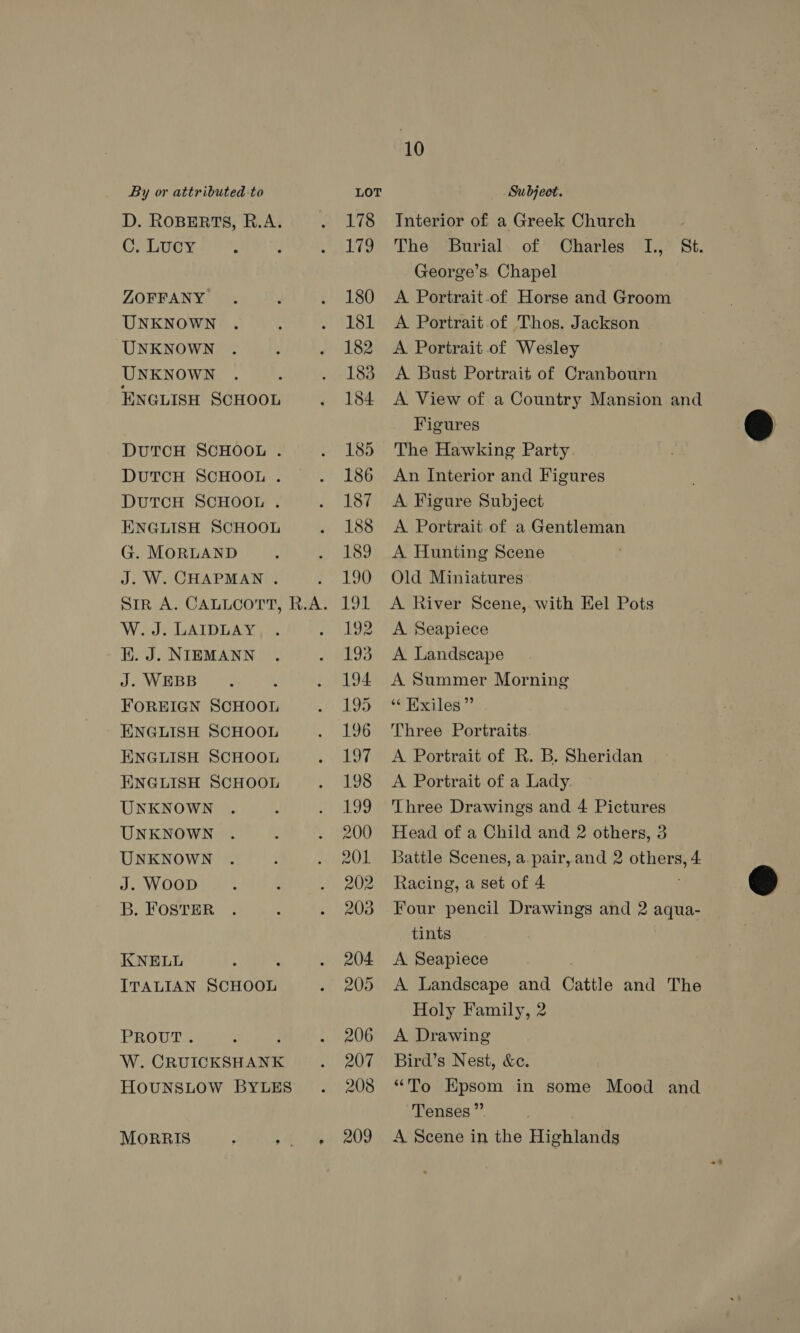 D. ROBERTS, R.A. C. LucY ZOFFANY UNKNOWN UNKNOWN UNKNOWN ENGLISH SCHOOL DUTCH SCHOOL . DUTCH SCHOOL . DUTCH SCHOOL . ENGLISH SCHOOL G. MORLAND J. W. CHAPMAN . W.J. LAIDLAY EK. J. NIEMANN J. WEBB FOREIGN SCHOOL ENGLISH SCHOOL ENGLISH SCHOOL ENGLISH SCHOOL UNKNOWN UNKNOWN UNKNOWN J. WOOD B. FOSTER KNELL s ITALIAN SCHOOL PROUT. : W. CRUICKSHANK MORRIS 178 179 180 181 182 183 184 185 186 187 188 189 190 191 192 193 194 195 196 197 198 199 200 201 202 203 204. 205 206 207 208 209 10 Interior of a Greek Church The Burial of Charles I., St. George’s. Chapel A Portrait-of Horse and Groom A Portrait of Thos. Jackson A Portrait of Wesley A Bust Portrait of Cranbourn A View of a Country Mansion and Figures The Hawking Party An Interior and Figures A Figure Subject A Portrait of a Gentleman A Hunting Scene Old Miniatures A River Scene, with Eel Pots A Seapiece A Landscape A Summer Morning ‘“ Hixiles” Three Portraits A Portrait of R. B. Sheridan A Portrait of a Lady. Three Drawings and 4 Pictures Head of a Child and 2 others, 3 Battle Scenes, a. pair, and 2 others, 4 Racing, a set of 4 Four pencil Drawings and 2 aqua- tints A Seapiece A Landscape and Cattle and The Holy Family, 2 A Drawing Bird’s Nest, &amp;c. “To Epsom in some Mood and Tenses ” A Scene in the Highlands
