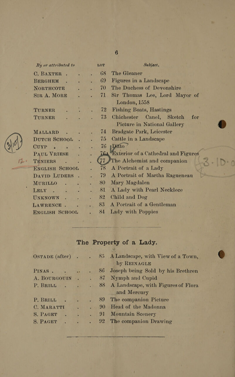 C. BAXTER BERGHEM NORTHCOTE Str A. MORE TURNER TURNER MALLARD DUTCH SCHOOL GUYP ..% PAUL VRIESE TENIERS ENGLISH SCHOOL DAVID LUDERS MURILLO LELY UNKNOWN LAWRENCE . ENGLISH SCHOOL 68 The Gleaner Figures in a Landscape The Duchess of Devonshire Sir Thomas Lee, Lord Mayor of London, 1558 Fishing Boats, Hastings Chichester Canel, Sketch for Picture in National Gallery Bradgate Park, Leicester Cattle in a Landscape he Alchemist and companion A Portrait of a Lady A Portrait of Martha Ragueneau Mary Magdalen A Lady with Pearl Necklece Child and Dog / A Portrait of a Gentleman Lady with Poppies   OSTADE (after) PINAS . A. BOURGOUIN P. BRILL P. BRILL C. MARATTI S. PAGET S. PAGET 85 A Landscape, with View of a Town, by REINAGLE Joseph being Sold by his Brethren Nymph and Cupid A Landscape, with Figures of Flora and Mercury The companion Picture Head of the Madonna Mountain Scenery The companion Drawing
