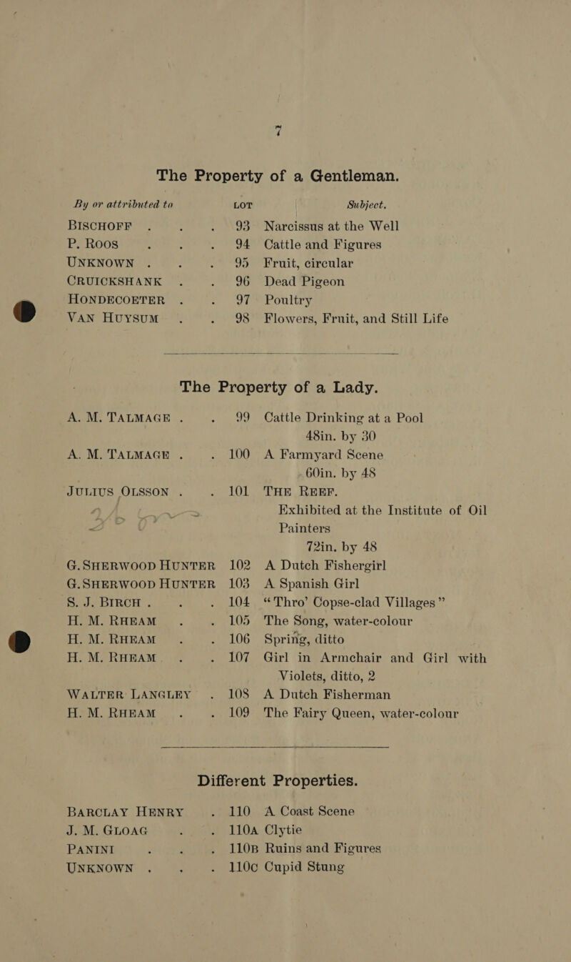 BISCHOFF P. Roos UNKNOWN CRUICKSHANK HONDECOETER VAN HUYSUM Narcissus at the Well Cattle and Figures Fruit, circular Dead Pigeon Poultry Flowers, Fruit, and Still Life  A. M. TALMAGE F A. M. TALMAGE . JULIUS OLSSON . G.SHERWOOD HUNTER G.SHERWOOD HUNTER S. J. BIRCH . H. M. RHEAM H. M. RHEAM H. M. RHEAM WALTER LANGLEY H. M. RHEAM oe 100 101 102 103 104 105 106 107 Cattle Drinking at a Pool 48in. by 30 A Farmyard Scene .60in. by 48 THE REEF. Exhibited at the Institute of Oil Painters 72in. by 48 A Dutch Fishergir] A Spanish Girl Thro’ Copse-clad Villages ” The Song, water-colour Spring, ditto Girl in Armchair and Girl with Violets, ditto, 2 A Dutch Fisherman The Fairy Queen, water-colour J. M. GLOAG PANINI UNKNOWN