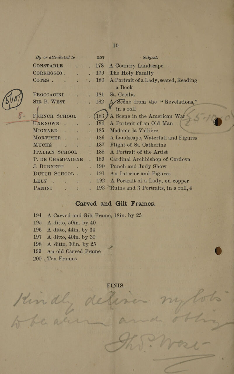 } ew i Cay CONSTABLE CORREGGIO . COTES . SIR B. WEST ee SCHOOL MIGNARD MORTIMER . MvucHE : ITALIAN SCHOOL P. DE CHAMPAIGNE J. BURNETT DUTCH SCHOOL . LELY 10 178 <A Country Landscape 179 The Holy Family 180 A Portrait of a Lady, seated, Reading a Book ; 182 ot from the “ Revelations,” qn. 185 Madame la Vallié¢re 186 A Landscape, Waterfall and Figure es 187 Flight of St. Catherine 188 <A Portrait of the Artist 189 Cardinal Archbishop of Cordova 190 Punch and Judy Show 191 An Interior and Figures 192 A Portrait of a Lady, on copper a 200 ..Ten Frames FINIS. 