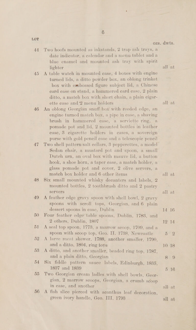 44 45 46 47 48 49 50 56 Two hoofs mounted as inkstands, 2 trap ash trays, a date indicator, a calendar and a menu tablet and a blue enamel and mounted ash tray with spirit hghter A table watch in mounted case, 4 boxes with engine turned lids, a ditto powder box, an oblong trinket box with embossed figure subject lid, a Chinese card case on stand, a hammered card case, 2 plain ditto, a match box with short chain, a plain cigar- ette case and‘2 menu holders An oblong Georgian snuff box with reeded edge, an engine turned match box, a pipe in case, a shaving brush in hammered case, a serviette ring, a pomade pot and lid, 2 mounted bottles in leather case, 8 cigarette holders in cases, a sovereign purse with gold pencil case and a telescopic pencil Two shell pattern salt cellars, 8 pepperettes, a model Sedan chair, a mustard pot and spoon, a small Dutch urn, an oval box with mauve lid, a button hook, a shoe horn, a taper case, a match holder, a glass pomade pot and cover, 2 olive servers, a match box holder and 6 other items Six small mounted whisky decanters and labels, 2 mounted bottles, 2 toothbrush ditto and 2 pastry servers A feather edge gravy spoon with shell bowl, 2 gravy spoons with scroll tops, Georgian, and 6 plain dessert spoons in case, Dublin Four feather edge table spoons, Dublin, 1783, and 2 others, Dublin, 1807 A seal top spoon, 1778, a marrow scoop, 1709, and a spoon with scoop top, Geo. IT, 1788, Newcastle and a ditto, 1804, ring tops A ditto, and another smaller, beaded ring top, 1787, and a plain ditto, Georgian Six fiddle pattern sauce labels, Edinburgh, 1835, 1837 and 1839 Two Georgian cream ladles with shell bowls, Geor- gian, 2 marrow scoops, Georgian, a crumb scoop in case, and another A fish slice pierced with acanthus leaf decoration, green ivory handle, Geo. III, 1798 all all all all at at at at 16 14 LO 18 at