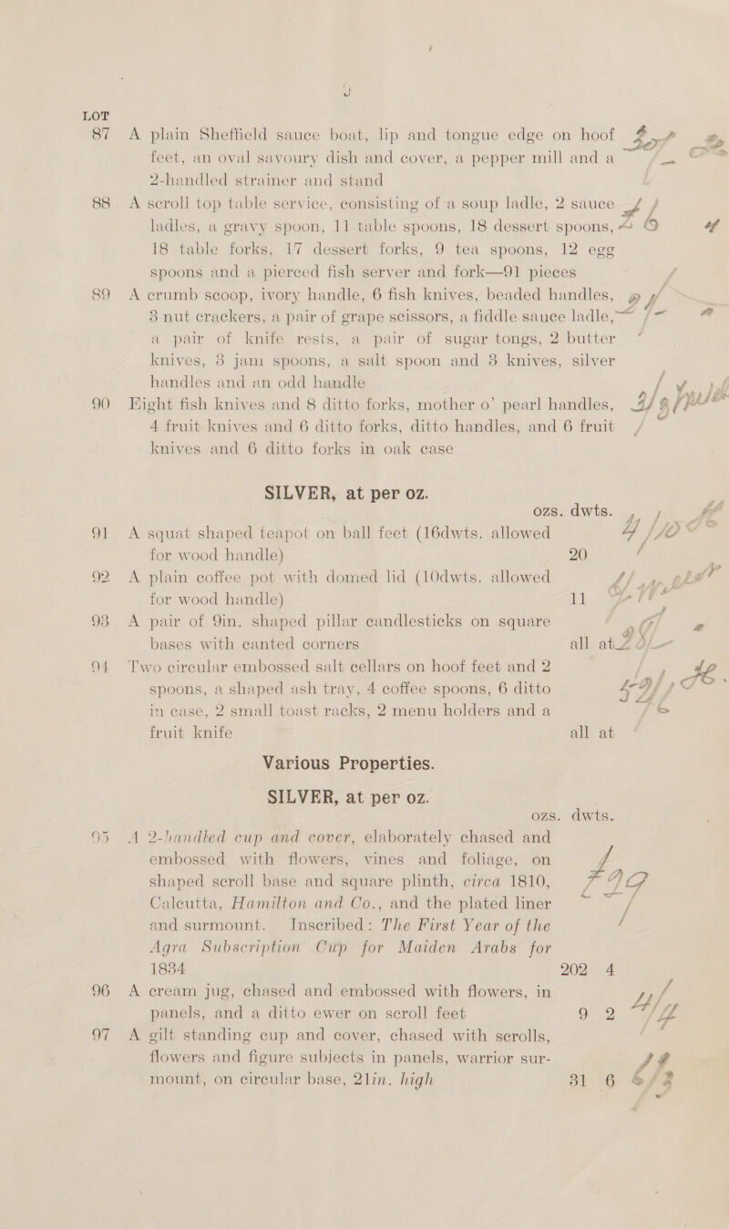 87 DS 96 i A plain Sheffield sauce boat, feet, an oval s 2-handl ed strainer and stand a aft vs rit Sie 18 table forks, 17 dessert forks, 9 tea spoons, a pair of knife rests, 6) knives, 8 jam spoons, a salt spoon and 38 handles and an odd handle Fight fish knives and 8 4 fruit knives knives and 6 ditto forks in oak case SILVER, at per oz. A squat shaped teapot on ball feet (16dwts. allowed for wood handle) A plain coffee pot with domed hd (10dwts. allowed for wood handle) A pair of Qin. shaped pillar candlesticks on square bases with canted corners Two circular embossed salt cellars on hoof feet and 2 spoons, a shaped ash tray, 4 coffee spoons, 6 ditto in case, 2 small toast racks, 2 menu holders and a fruit knife Various Properties. SILVER, at per oz. elaborately chased and vines A 2-handled cup and cover, embossed with flowers, on shaped scroll base and square plinth, circa 1810, Caleutta, Hamilton and Co., and the plated liner Inscribed: The First Year of the Agra Subscription Cup for Maiden Arabs for 1884 A cream jug, chased and embossed with flowers, in panels, and a ditto ewer on scroll feet A gilt standing cup and cover, chased with scrolls, flowers and figure subjects in panels, warrior sur- and foliage, and surmount. ozs. dwts. ..- 4 te 1 ffs 7 f4s4e i 20 4 f y ag ’ al ielh ‘ A ; » ffi &amp; oF y all até d 1 Ae all> at dwts. iA. om / / 202) A ff Lh f 2 ee yi iz f £@ 31 6 &amp;f/ <4 mount, on circular base, 2lin. high