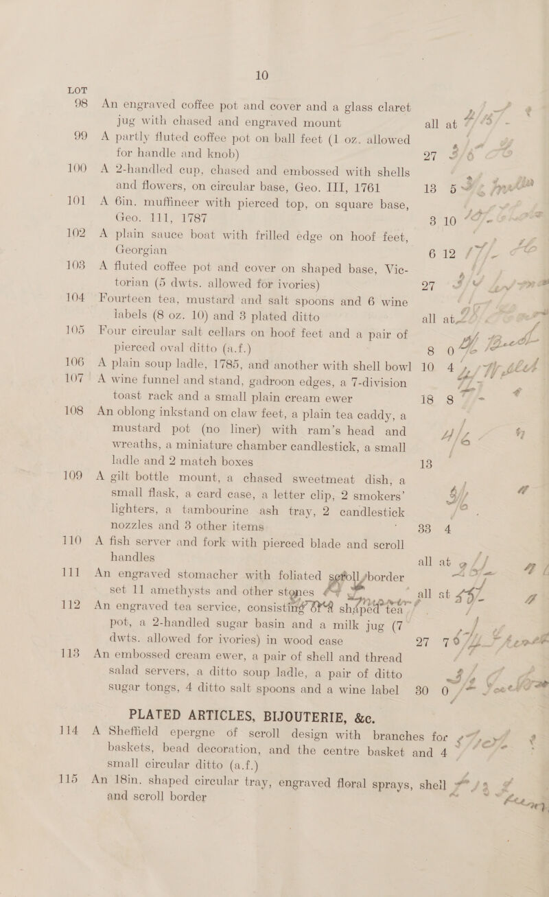 109 114 115 10 An engraved coffee pot and cover and a glass claret y jug with chased and engraved mount all at 4/49 A partly fluted coffee pot on ball feet (1 oz. allowed i for handle and knob) 27 3 A 2-handled cup, chased and embossed with shells o ae and flowers, on circular base, Geo. IIT, 1761 18 56S e pyr A 6in. muffineer with pierced top, on square base, oe Geom 787 a 10g eee A plain sauce boat with frilled edge on hoof feet, ee Georgian 612 Fis | A fluted coffee pot and cover on shaped base, Vic- al torian (5 dwts. allowed for ivories) 27 os . Fourteen tea, mustard and salt spoons and 6 wine Df, a iabels (8 oz. 10) and 8 plated ditto all ate , i Four circular salt cellars on hoof feet and a pair of 7, ee dj pierced oval ditto (a.f.) . 8 0% A plain soup ladle, 1785, and another with shell bowl 10 4 ys Vf te $ A wine funnel and stand, gadroon edges, a 7-division 72, &gt; toast rack and a small plain cream ewer 18 8 sf An oblong inkstand on claw feet, a plain tea caddy, a . mustard pot (no liner) with ram’s head and Ale 7 wreaths, a miniature chamber candlestick, a small = ladle and 2 match boxes 13 A gilt bottle mount, a chased sweetmeat dish, a cal y small flask, a card case, a letter chp, 2 smokers’ dif lighters, a tambourine ash tray, 2 candlestic : nozzles and 8 other items | {360 4 A fish server and fork with pierced blade and scroll ; handles all at g } / a An engraved stomacher with foliated paPollsborder any ¢ = ‘ set 11 amethysts and other stones CF J a eae all at S57. a An engraved tea service, consisting’ 8? shige ‘ ' pot, a 2-handled sugar basin and a milk jug (7 x 5 dwts. allowed for ivories) in wood case a7 10 FT Aol An embossed cream ewer, a pair of shell and thread Ss salad servers, a ditto soup ladle, a pair of ditto I i,  r? e sugar tongs, 4 ditto salt spoons and a wine label 30 0 /™ Joot#?™ PLATED ARTICLES, BIJOUTERIE, &amp;c. A Sheffield epergne of geroll design with branches for it, f baskets, bead decoration, and the centre basket and 4 ~ small circular ditto (a.f.) An 18in. shaped circular tray, engraved floral sprays, shei] Y 43 = “i and seroll border : Fit ney