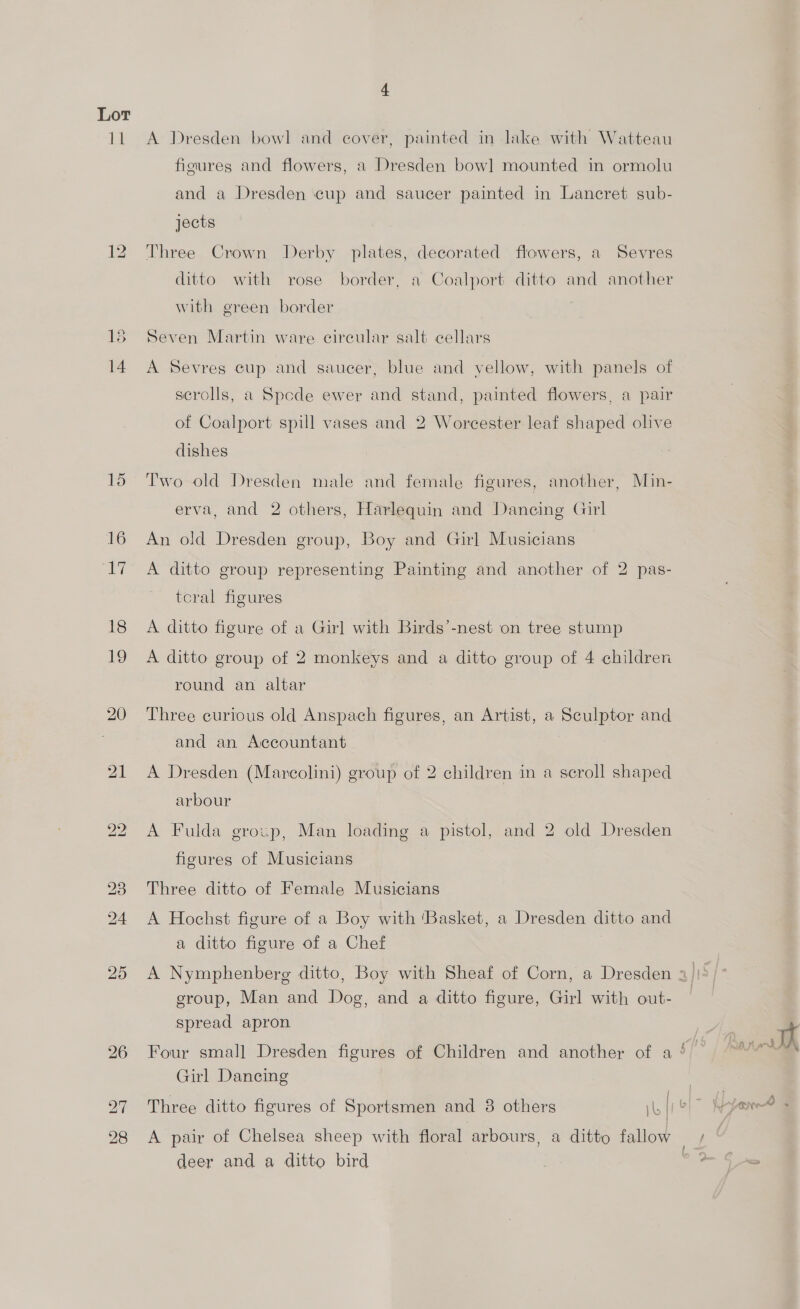 Lor ba A Dresden bowl and cover, painted in lake with Watteau figures and flowers, a Dresden bow] mounted in ormolu and a Dresden ‘cup and, saucer painted in Lancret sub- jects Three Crown Derby plates, decorated flowers, a Sevres ditto with rose border, a Coalport ditto and another with green border Seven Martin ware circular salt cellars A Sevres cup and saucer, blue and yellow, with panels of scrolls, a Spede ewer and stand, painted flowers, a pair of Coalport spill vases and 2 Worcester leaf shaped olive dishes Two old Dresden male and female figures, another, Min- erva, and 2 others, Harlequin and Dancing Girl An old Dresden group, Boy and Girl Musicians A ditto group representing Painting and another of 2 pas- tcral figures A ditto figure of a Gir] with Birds’-nest on tree stump A ditto group of 2 monkeys and a ditto group of 4 children round an altar Three curious old Anspach figures, an Artist, a Sculptor and and an Accountant A Dresden (Marcolini) group of 2 children in a scroll shaped arbour A Fulda group, Man loading a pistol, and 2 old Dresden figures of Musicians Three ditto of Female Musicians A Hochst figure of a Boy with ‘Basket, a Dresden ditto and a ditto figure of a Chef group, Man and Dog, and a ditto figure, Girl with out- spread apron Girl Dancing | deer and a ditto bird