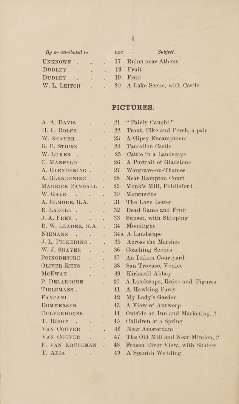UNKNOWN DUDLEY DUDLEY W. L. LEITCH A. A, DAVIS H. LOROLFE W. SHAYER. G. B. STICKS W. LUKER C. MANFELD A. GLENDENING . A. GLENDENING . MAURICE RANDALL W. GALE : A. ELMORE, R.A. EK. LADELL . J. A. FREE . NIEMANN J. L. PICKERING . W. J. SHAYER POINGDESTRE OLIVER RHYS McHKwan P. DELAROCHE TIELEMANS . FANFANI DOMMERSEN CULVERHOUSE T. RIBOT VAN COUVER VAN COUVER F. VAN KRUSEMAN T. ARIA 17 Ruins near Athens 18 Fruit 19. Fruit 20 A Lake Scene, with Castle PICTURES. 21 “Bairly Caught” 22 23 24 20 26 2a 28 Trout, Pike and Perch, a pair A Gipsy Encampment Tantallon Castle Cattle in a Landscape A Portrait of Gladstone Wargrave-on-T'hames Near Hampton Court Monk’s Mill, Fiddleford Marguerite The Love Letter Dead Game and Fruit Sunset, with Shipping Moonlight A Landscape Across the Marshes Coaching Scenes An Italian Courtyard San Trovaso, Venice Kirkstall Abbey A Landscape, Ruins and Figures A Hawking Party My Lady’s Garden A View of Antwerp Outside an Inn and Marketing, 2 Children at a Spring Near Amsterdam The Old Mill and Near Minden, 2 Frozen River View, with Skaters A Spanish Wedding