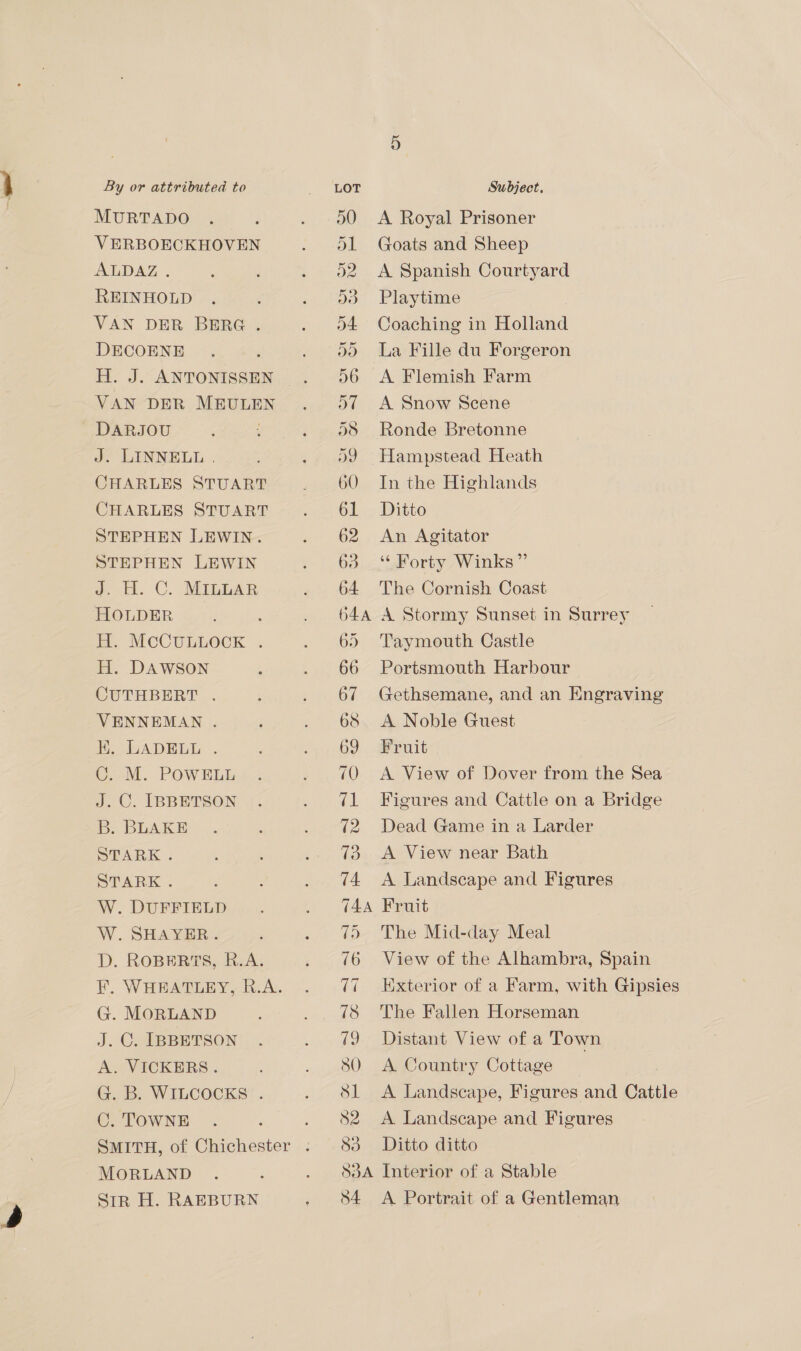 MURTADO VERBOECKHOVEN ALDAZ . REINHOLD VAN DER BERG. DECOENE H. J. ANTONISSEN VAN DER MEULEN DARJOU J. LINNELL . CHARLES STUART CHARLES STUART STEPHEN LEWIN. STEPHEN LEWIN J.-H. C. MILLAR HOLDER : MCCULLOCK . H. DAWSON CUTHBERT . VENNEMAN . EK. LADELL . C. M. POWELL J.C. IBBETSON B. BLAKE STARK . STARK . W. DUFFIELD W. SHAYER. D. ROBERTS, R.A. EF. WHEATLEY, R.A. G. MORLAND J. C. IBBETSON A. VICKERS. G. B. WILCOCKS . CO. TOWNE MORLAND Sir H. RAEBURN 80) 81 82 83 SdA 84 A Royal Prisoner Goats and Sheep A Spanish Courtyard Playtime Coaching in Holland La Fille du Forgeron A Flemish Farm A Snow Scene Ronde Bretonne Hampstead Heath In the Highlands Ditto An Agitator “Forty Winks” The Cornish Coast A Stormy Sunset in Surrey Taymouth Castle Portsmouth Harbour Gethsemane, and an Engraving A Noble Guest Fruit A View of Dover from the Sea Figures and Cattle on a Bridge Dead Game in a Larder A View near Bath A Landscape and Figures Fruit The Mid-day Meal View of the Alhambra, Spain Hxterior of a Farm, with Gipsies The Fallen Horseman Distant View of a Town A Country Cottage A Landscape, Figures and Cattle A Landscape and Figures Ditto ditto Interior of a Stable A Portrait of a Gentleman