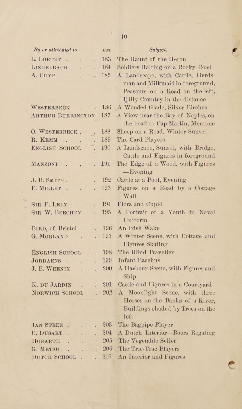 L. LORTET LINGELBACH A. CUYP WESTERBECK O. WESTERBECK . R. KEMM ENGLISH SCHOOL MANZONI. , J. B. SMITH . EF. MILLET Str P. LELY Sir W. BEECHEY BIRD, of Bristol . G. MOORLAND ENGLISH SCHOOL JORDAENS J. B. WEENIX k. DU JARDIN NORWICH SCHOOL JAN STEEN . C. DUSART HOGARTH G. METSU DUTCH SCHOOL . 183 184 185 186 187 188 189 190 LOL 192 193 194 195 196 197 198 200 201 202 203 204. 205 206 207 The Haunt of the Heron _ Soldiers Halting on a Rocky Road A Landscape, with Cattle, Herds- man and Milkmaid in foreground, Peasants on a Road on the left, Hilly Country in the distance A Wooded Glade, Silver Birches A View near the Bay of Naples, on the road to Cap Martin, Mentone Sheep on a Road, Winter Sunset The Card Players A Landscape, Sunset, with Bridge, Cattle and Figures in foreground The Edge of a Wood, with Figures —EHvening Cattle at a Pool, Evening Figures on a Road by a Cottage Wall Flora and Cupid A Portrait of a Youth in Naval Uniform An Irish Wake A Winter Scene, with Cottage and Figures Skating The Blind Traveller Infant Bacchus A Harbour Scene, with Figures and Ship | Cattle and Figures in a Courtyard A Moonlight Scene, with three Horses on the Banks of a River, Buildings shaded by Trees on the left The Bagpipe Player A Dutch Interior—Boors Regaling The Vegetable Seller The Tric-Trac Players An Interior and Figures
