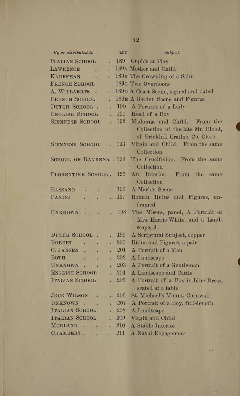 ITALIAN SCHOOL LAWRENCE KAUFFMAN FRENCH SCHOOL A. WILLAERTS FRENCH SCHOOL DUTCH SCHOOL . ENGLISH SCHOOL SIENNESE SCHOOL SIENNESE SCHOOL SCHOOL OF RAVENNA BASSANO PANINI UNKNOWN DUTCH SCHOOL . ROBERT C. JANSEN BoTtH UNKNOWN ENGLISH SCHOOL ITALIAN SCHOOL JOCK WILSON UNKNOWN ITALIAN SCHOOL ITALIAN SCHOOL MORLAND CHAMBERS . 189 12 Cupids at Play 190 1ue 192 193 A Portrait of a Lady Head of a Boy Madonna and Child. From the Collection of the late Mr. Blood, of Brickhill Cratloe, Co. Clare Virgin and Child. From the same Collection The Crucifixion. Collection An Interior. Collection A Market Scene Roman Ruins and Figures, un- framed The Misers, panel, A Portrait of Mrs. Harris White, and a Land- scape, 3 A Scriptural Subject, copper Ruins and Figures, a pair A Portrait of a Man A Landscape A Portrait of a Gentleman. A Landscape and Cattle A Portrait of a Boy in blue Dress, seated at a table St. Michael’s Mount, Cornwall A Portrait of a Boy, full-length A Landscape Virgin and Child A Stable Interior A Naval Engagement From the same From the same