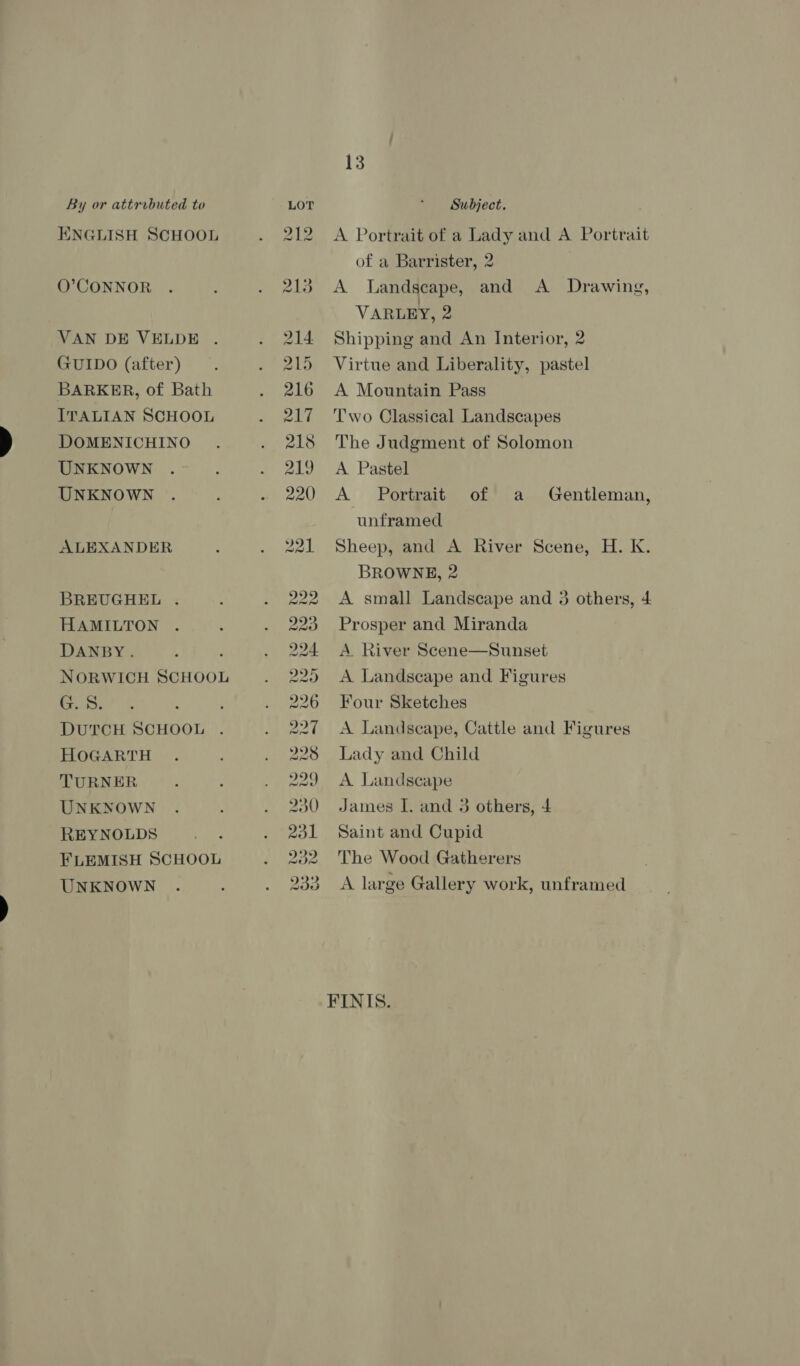 ENGLISH SCHOOL O’CONNOR VAN DE VELDE GUIDO (after) BARKER, of Bath ITALIAN SCHOOL DOMENICHINO UNKNOWN UNKNOWN ALEXANDER BREUGHEL . HAMILTON DANBY. t NORWICH SCHOOL DUTCH SCHOOL HOGARTH TURNER UNKNOWN REYNOLDS FLEMISH SCHOOL UNKNOWN vw DO RCS OCS WS RO DRS DOS 0S TIS ea to = Oo Oo AN oO wo to os ) — 13 A Portrait of a Lady and A Portrait of a Barrister, 2 A Landscape, and A Drawing, VARLEY, 2 Shipping and An Interior, 2 Virtue and Liberality, pastel A Mountain Pass Two Classical Landscapes The Judgment of Solomon A Pastel A Portrait of a unframed Sheep, and A River Scene, H. K. BROWNE, 2 A small Landscape and 3 others, 4 Prosper and Miranda Gentleman, A River Scene—Sunset A Landscape and Figures Four Sketches A Landscape, Cattle and Figures Lady and Child A Landscape James I. and 3 others, 4 Saint and Cupid The Wood Gatherers A large Gallery work, unframed