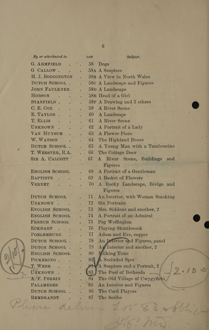 G. ARMFIELD G CALLOW . H. J. BODDINGTON DUTCH SCHOOL . JOHN FAULKNER HODSON STANFIELD . C. KE. Cox E. TAYLOR . T. ELLIS UNKNOWN VAN HUYSUM W. WATSON DUTCH SCHOOL . T. WEBSTER, R.A. Sir A. CALCOTT ENGLISH SCHOOL BAPTISTE VERNET DUTCH SCHOOL UNKNOWN ENGLISH SCHOOL ENGLISH SCHOOL FRENCH SCHOOL ECKHART POELEMBURG oN DutTcH SCHOOL . f. Jf 4 Dutca SCHOOL . i x ¥i &amp; | ENGLISH SCHOOL ae ¥ g ana PICKERING . r a : he 4 &amp;. UNKNown AH, PERRIN PALAMEDES DUTCH SCHOOL . REMBRANDT 58 Dogs O8A A Seapiece o8B A View in North Wales 58c A Landscape and Figures o8D A Landscape 58E Head of a Girl O8F A Drawing and 3 others @ 59 &lt;A River Scene 60 &lt;A Landscape 61 A River Scene 62° A Portrait of a Lady 63 A Flower Piece 64 The Highland Drove 65 A Young Man with a Tambourine 66 The Cottage Door 67 A River Scene, Buildings and Figures | 68 &lt;A Portrait of a Gentleman 69 &lt;A Basket of Flowers 70 A Rocky Landscape, Bridge and Figures 71 An Interior, with Woman Smoking 72 =Six Portraits 73 Mrs. Siddons and another, 2 74 A Portrait of an Admiral © 7) Peg Woffington 76 ~=Playing Shuttlecock 77 Adam and Eve, copper 78 Anj | Aw Interior and another, 2 erior ahd Figures, panel Wilking Time A. Secluded Spot # A Seapiece and a Portrait, 2 / The Pool of Bethesda WH.) D. (1D 0 84 The Old Village of Cwygyfichi, y 85 An Interior and Figures f , 86 The Card Players Bare 7: 87 The Scribe     j