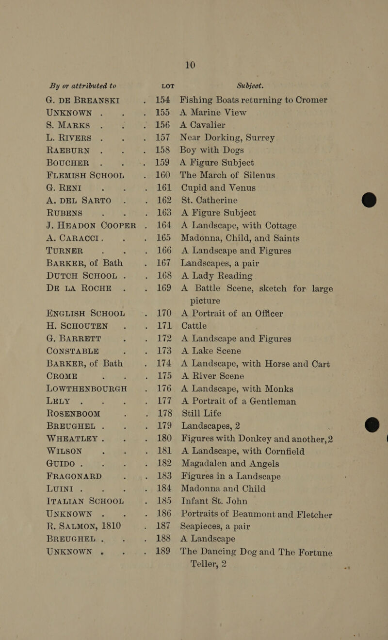 G. DE BREANSKI UNKNOWN S. MARKS L. RIVERS RAEBURN BOUCHER FLEMISH SCHOOL G. RENI A. DEL SARTO RUBENS J. HEADON COOPER A. CARACCI. TURNER BARKER, of Bath DUTCH SCHOOL . DE LA ROCHE ENGLISH SCHOOL H. SCHOUTEN G. BARRETT CONSTABLE BARKER, of Bath CROME } LOWTHENBOURGH LELY ROSENBOOM BREUGHEL . WHEATLEY . WILSON GUIDO . FRAGONARD LUINI . : ITALIAN SCHOOL UNKNOWN R. SALMON, 1810 BREUGHEL . UNKNOWN . 10 Fishing Boats returning to Cromer A Marine View A Cavalier Near Dorking, Surrey Boy with Dogs A Figure Subject The March of Silenus Cupid and Venus St. Catherine A Figure Subject A Landscape, with Cottage Madonna, Child, and Saints A Landscape and Figures Landscapes, a pair A Lady Reading A Battle Scene, sketch for large picture A Portrait of an Officer Cattle A Landscape and Figures A Lake Scene A Landscape, with Horse and Cart A River Scene A Landscape, with Monks A Portrait of a Gentleman Still Life Landscapes, 2 ; Figures with Donkey and another, 2 A Landscape, with Cornfield Magadalen and Angels Figures in a Landscape Madonna and Child Infant St. John Portraits of Beaumont and Fletcher Seapieces, a pair A Landscape The Dancing Dog and The Fortune Teller, 2