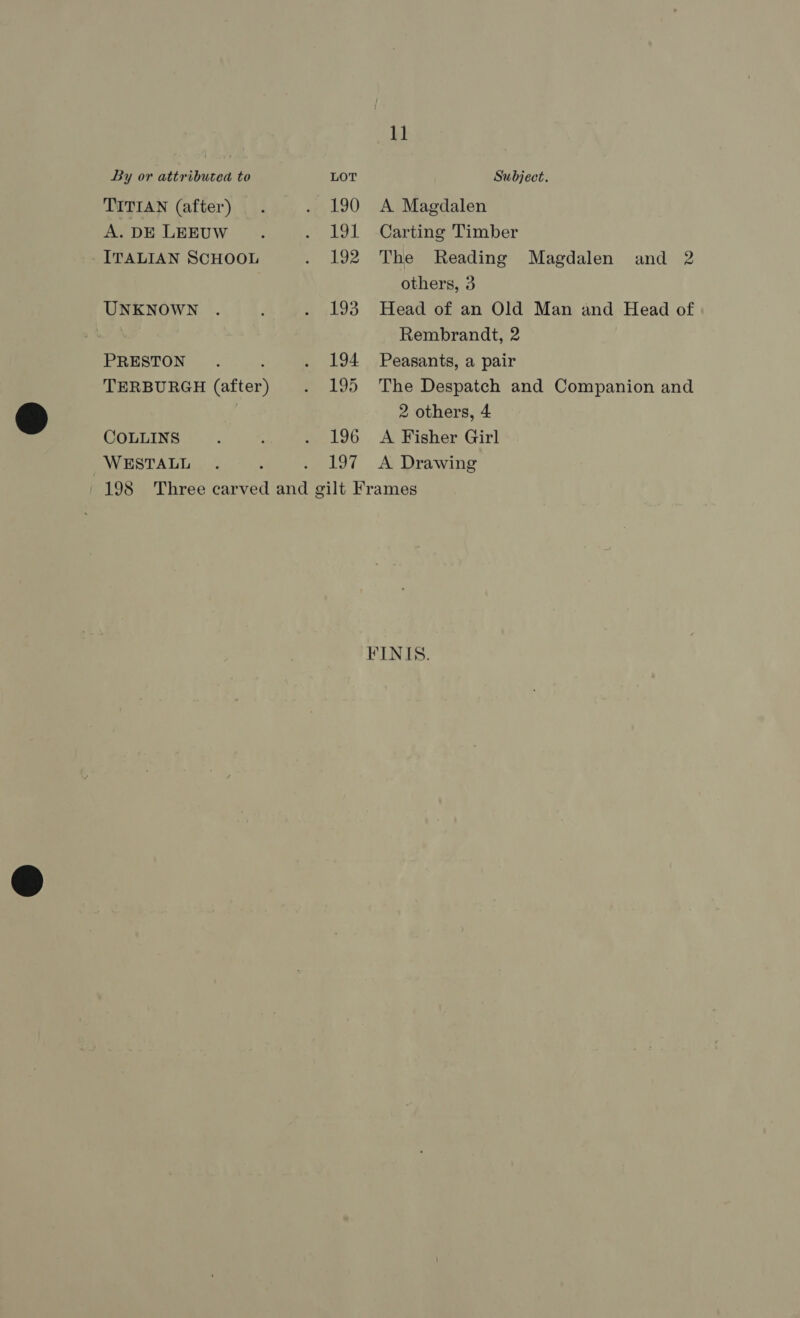 TITIAN (after) A. DE LEEUW ITALIAN SCHOOL UNKNOWN PRESTON TERBURGH (after) COLLINS WESTALL 190 od 192 193 194 195 196 LT 11 A Magdalen Carting Timber The Reading Magdalen and 2 others, 3 Head of an Old Man and Head of Rembrandt, 2 Peasants, a pair The Despatch and Companion and 2 others, 4 A Fisher Girl A Drawing FINIS.