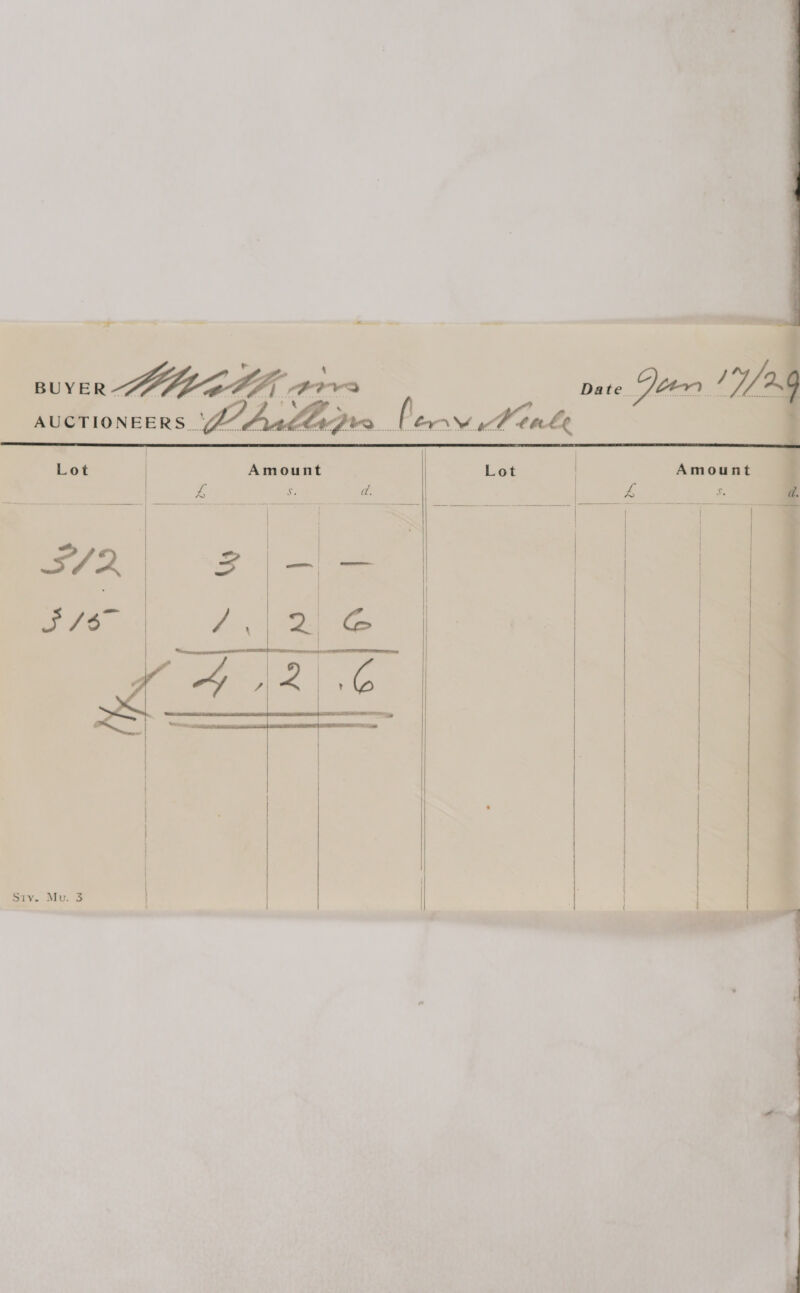  | Da te Deen 7 1/2 ‘ AUCTIONEERS Ma Ltn 72... ( i take a  Bay. Miu 3S  aay a 