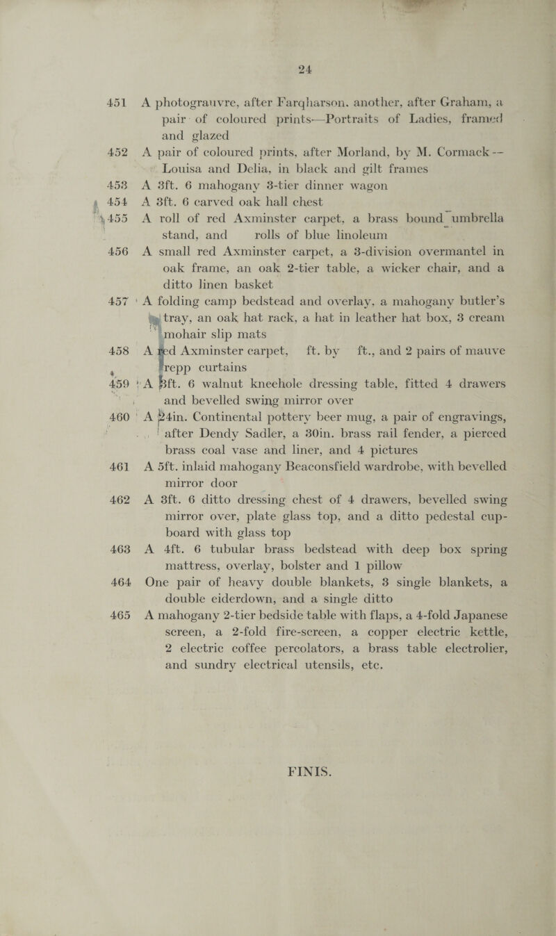 451 A photograuvre, after Farqharson. another, after Graham, a pair: of coloured prints—Portraits of Ladies, framed and glazed 452 &lt;A pair of coloured prints, after Morland, by M. Cormack -- ’ Louisa and Delia, in black and gilt frames 453 A 3ft. 6 mahogany 3-tier dinner wagon , 454 A 8ft. 6 carved oak hall chest “y455 A roll of red Axminster carpet, a brass bound umbrella | stand, and rolls of blue lLnoleum a 456 A small red Axminster carpet, a 3-division overmantel in oak frame, an oak 2-tier table, a wicker chair, and a ditto linen basket 457 ' A folding camp bedstead and overlay, a mahogany butler’s ae tray, an oak hat rack, a hat in leather hat box, 3 cream “mohair slip mats 458 A fed Axminster carpet, ft. by ft., and 2 pairs of mauve ‘ repp curtains | 459 tok Bft. 6 walnut kneehole dressing table, fitted 4 drawers gt and bevelled swing mirror over 460 ' A 24in. Continental pottery beer mug, a pair of engravings, : _! after Dendy Sadler, a 30in. brass rail fender, a pierced brass coal vase and liner, and 4 pictures 461 &lt;A 5dft. inlaid mahogany Beaconsfield wardrobe, with bevelled mirror door 462 &lt;A 3ft. 6 ditto dressing chest of 4 drawers, bevelled swing mirror over, plate glass top, and a ditto pedestal cup- board with glass top 463 &lt;A 4ft. 6 tubular brass bedstead with deep box spring mattress, overlay, bolster and 1 pillow 464 One pair of heavy double blankets, 3 single blankets, a double eiderdown, and a single ditto 465 A mahogany 2-tier bedside table with flaps, a 4-fold Japanese screen, a 2-fold fire-screen, a copper electric kettle, 2 electric coffee percolators, a brass table electrolier, and sundry electrical utensils, ete. FINIS.