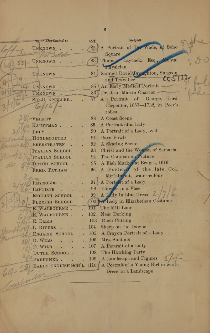 4 } _Uskgxows ‘ Bars ee, KNBELLER ~ @ft ep KAUFFMAN . .HONDECOETER BEERSTRATEN CITALIAN SCHOOL ) ITALIAN SCHOOL FRED. TATHAM BAPTISTE ENGLISH SCHOOL EK. “WALBOURNE : ”~ ENGLISH SCHOOL _D. WILD DUTCH SCHOOL . °“BREUGHEL . LOT   AS, Portrait of Lord robes 88 91 Barn. Fowls 94 96 A Portrag     102. Near Dorking 103. Rush Cutting sPicture      on  }° WAY &gt;