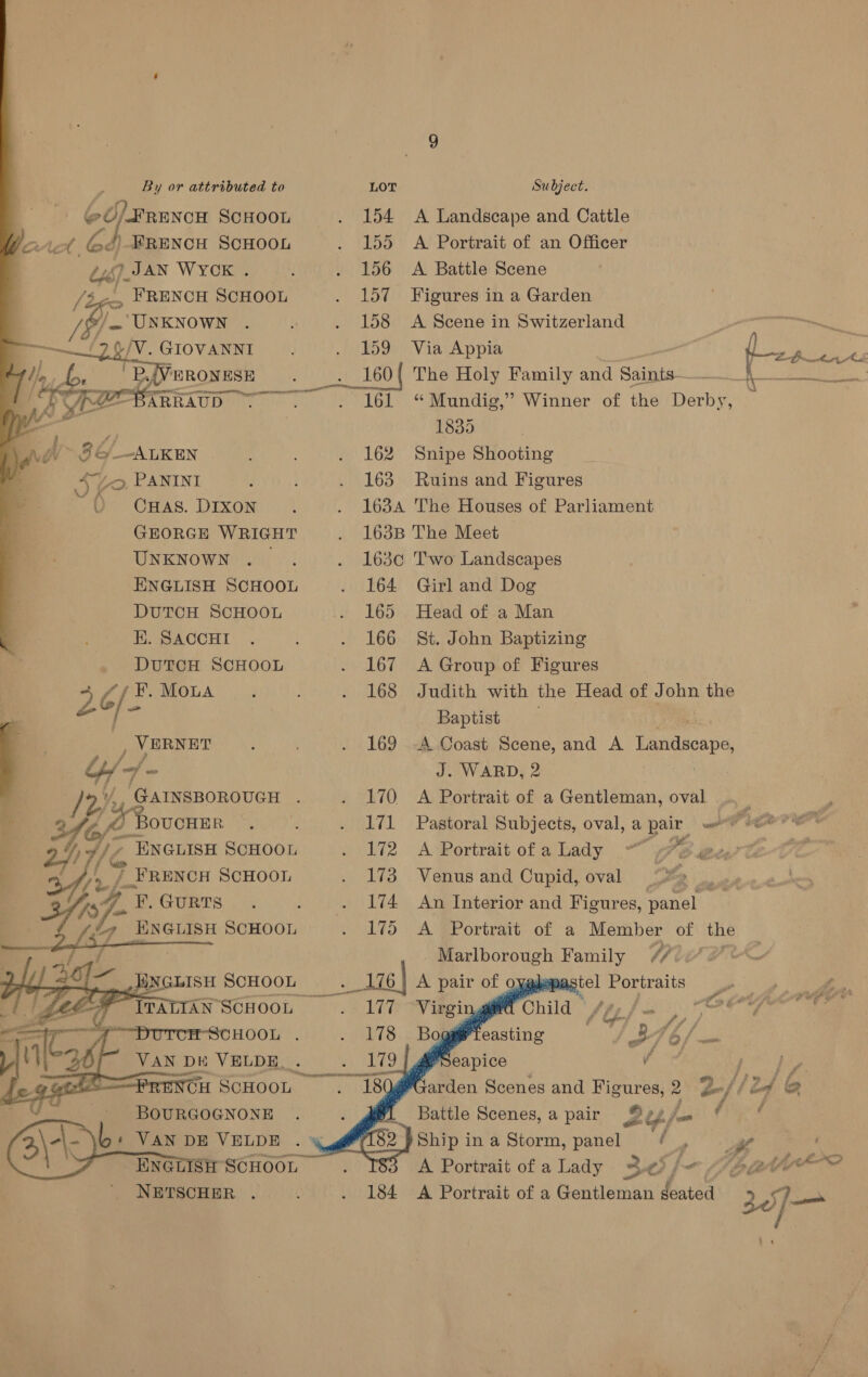       By or attributed to 60/Fruncu SCHOOL Vat. CA FRENCH SCHOOL Lij JAN WYOK . /3 A&gt; FRENCH SCHOOL /§/ / m UNKNOWN arenes GIOVANNI 'B.{Vnronnsn LO. = yi CHAS. DIXON GEORGE WRIGHT UNKNOWN . ENGLISH SCHOOL DUTCH SCHOOL EK. SACCHI DUTCH SCHOOL 26/- F. MoLa 7_. GURTS EN yee SCHOOL      ITALIAN SCHOOL — “A DUTCH-SCHOOL . VAN DE VELDE. “RE TCH SCHOOL BOURGOGNONE ce NETSCHER . Subject. A Landscape and Cattle A Portrait of an Officer A. Battle Scene Figures in a Garden A Scene in Switzerland Via Appia The Holy Family and Saintes “ Mundig,” 1835 Snipe Shooting Ruins and Figures The Houses of Parliament The Meet T'wo Landscapes Girl and Dog Head of a Man St. John Baptizing A Group of Figures Bre hine oh WARD, 2 A Portrait of a Gentleman, oval Venus and Cupid, oval Marlborough Family 7/7    Battle Scenes, a pair Oey /, Ship in a Storm, arene rh #
