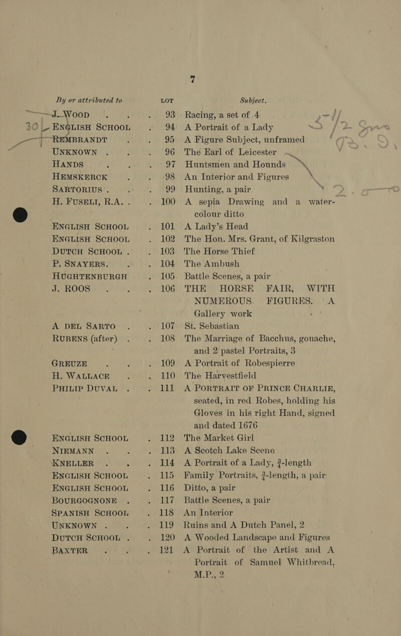 a“ UNKNOWN HANDS HEMSKERCK SARTORIUS . H. FUSELI, R.A. . ENGLISH SCHOOL ENGLISH SCHOOL DUTCH SCHOOL . P. SNAYERS. HUGHTENBURGH J. ROOS A DEL SARTO RUBENS (after) GREUZE H. WALLACE PHILIP DUVAL ENGLISH SCHOOL NIEMANN KNELLER ENGLISH SCHOOL ENGLISH SCHOOL BOURGOGNONE SPANISH SCHOOL UNKNOWN DUTCH SCHOOL . BAXTER 93 94 95 96 97 9g wo 100 101 102 103 104 105 106 107 108 109 110 111 112 113 114 pla &amp;) 116 117 118 BLY 120 121 Racing, a set of 4 : A Portrait of a Lady sui) A Figure Subject, unframed The Earl of Leicester ? Huntsmen and Hounds b] An Interior and Figures Hunting, a pair A sepia Drawing and a_ water- colour ditto A Lady’s Head The Hon. Mrs. Grant, of Kilgraston The Horse Thief The Ambush Battle Scenes, a pair THE HORSE. FAIR, WITH NUMEROUS. FIGURES. A Gallery work St. Sebastian The Marriage of Bacchus, gouache, and 2 pastel Portraits, 3 A Portrait of Robespierre The Harvestfield A PORTRAIT OF PRINCE CHARLIE, seated, in red Robes, holding his Gloves in his right Hand, signed and dated 1676 The Market Girl A Scotch Lake Scene A Portrait of a Lady, 3-length Family Portraits, 3-length, a pair Ditto, a pair Battle Scenes, a pair An Interior Ruins and A Dutch Panel, 2 A Wooded Landscape and Figures A Portrait of the Artist and A Portrait of Samuel Whitbread,