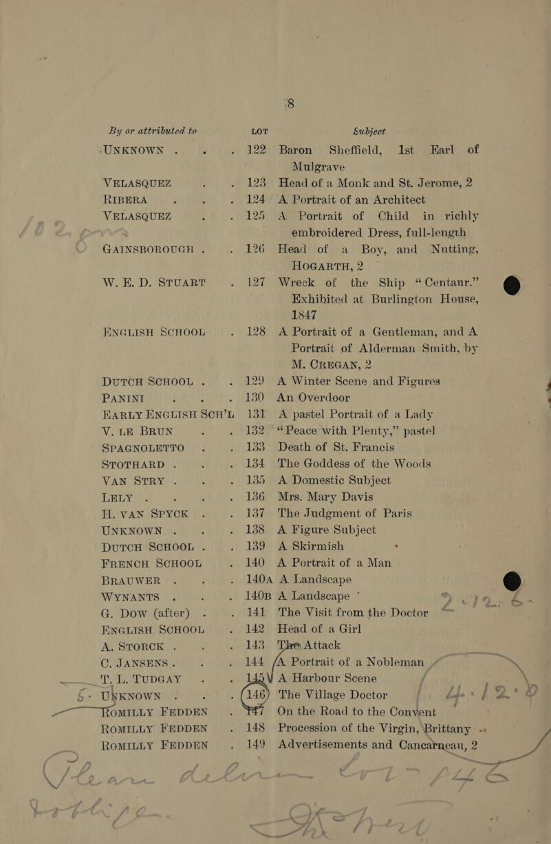 VELASQUEZ RIBERA VELASQUEZ GAINSBOROUGH . W.E. D. STUART YNGLISH SCHOOL DUTCH SCHOOL . PANINI V. LE BRUN SPAGNOLETTO STOTHARD . VAN STRY . LELY H. VAN SPYCK UNKNOWN DUTCH SCHOOL . FRENCH SCHOOL BRAUWER WYNANTS G. Dow (after) ENGLISH SCHOOL AOSTORCK.”” ©. JANSENS . T. L. TUDGAY OMILLY FEDDEN ROMILLY FEDDEN ROMILLY FEDDEN 122 Baron’ Sheffield, Ist Earl of Mulgrave 123 Head of a Monk and St. Jerome, 2 124 A Portrait of an Architect 125 A Portrait of Child in richly embroidered Dress, full-length 126 Head of a Boy, and Nutting, HOGARTH, 2 127 Wreck of the Ship “Centaur.” Exhibited at Burlington House, 1847 128 A Portrait of a Gentleman, and A Portrait of Alderman Smith, by M. CREGAN, 2 129 A Winter Scene and Figures 130 An Overdoor 131 <A pastel Portrait of a Lady 132.“ Peace with Plenty,” pastel 133 Death of St. Francis 134 The Goddess of the Woods 135 A Domestic Subject 136 Mrs. Mary Davis 137 The Judgment of Paris 138 A Figure Subject 139 A Skirmish , 140 A Portrait of a Man 140A A Landscape 140B A Landscape ° % ove 141 The Visit from the Doctor ) . 142 Head of a Girl 143 The Attack 144 /A Portrait of a Nobleman  A Harbour Scene The Village Doctor bapn * On the Road to the Convent Advertisements and Cancarnean, 2 > ceenahons —
