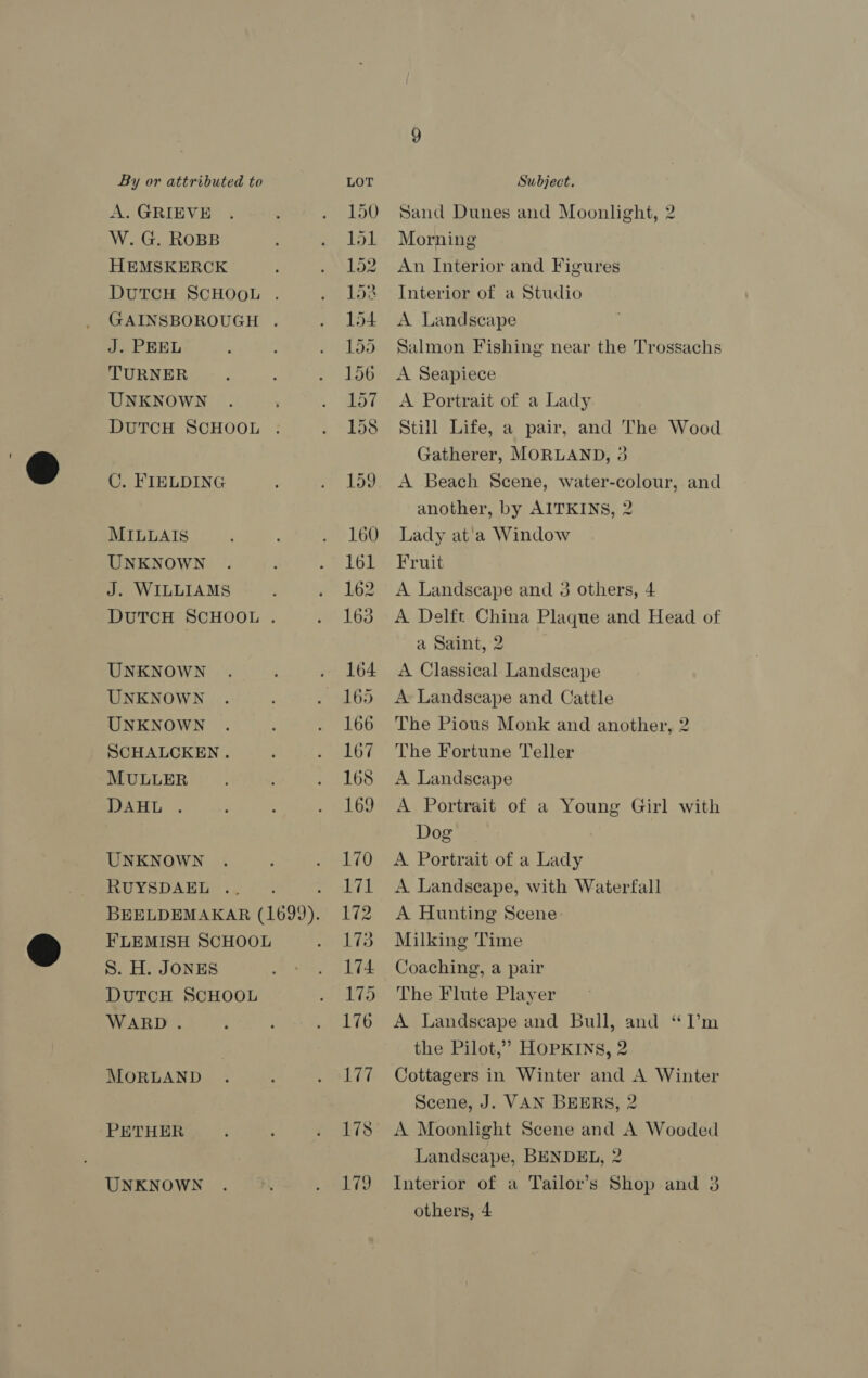 A. GRIEVE W. G. ROBB HEMSKERCK DUTCH SCHOOL . GAINSBOROUGH . J. PEEL TURNER UNKNOWN DUTCH SCHOOL C. FIELDING MILLAIS UNKNOWN J. WILLIAMS ; DUTCH SCHOOL . UNKNOWN UNKNOWN UNKNOWN SCHALCKEN. MULLER DAHL UNKNOWN RUYSDAEL . FLEMISH SCHOOL S. H. JONES DUTCH SCHOOL WARD . MORLAND PETHER UNKNOWN 150 151 152 fits 154 ae 156 ‘ys 158 TY 160 lol 162 163 164 166 167 168 169 170 14a 172 173 174 175 176 177 178 179 Sand Dunes and Moonlight, 2 Morning An Interior and Figures Interior of a Studio A Landscape Salmon Fishing near the Trossachs A Seapiece A Portrait of a Lady Still Life, a pair, and The Wood Gatherer, MORLAND, 3 A Beach Scene, water-colour, and another, by AITKINS, 2 Lady at a Window Fruit A Landscape and 3 others, 4 A Delft China Plaque and Head of a Saint, 2 A Classical Landscape A Landscape and Cattle The Pious Monk and another, 2 The Fortune Teller A Landscape A Portrait of a Young Girl with Dog A Portrait of a Lady A Landscape, with Waterfall A Hunting Scene Milking Time Coaching, a pair The Flute Player A Landscape and Bull, and “I’m the Pilot,” HOPKINS, 2 Cottagers in Winter and A Winter Scene, J. VAN BEERS, 2 A Moonlight Scene and A Wooded Landscape, BENDEL, 2 Interior of a Tailor’s Shop and 3