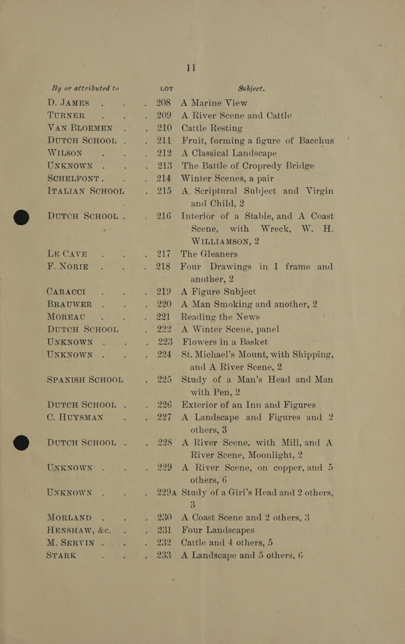 D. JAMES TURNER VAN BLOEMEN DUTCH SCHOOL WILSON UNKNOWN SCHELFONT. ITALIAN SCHOOL LE CAVE F. NORIE CARACCI BRAUWER MOREAU DUTCH SCHOOL UNKNOWN UNKNOWN SPANISH SCHOOL DUTCH SCHOOL C. HUYSMAN DUTCH SCHOOL UNKNOWN UNKNOWN MORLAND HENSHAW, &amp;c. M. SERVIN 1] A Marine View A River Scene and Cattle Cattle Resting Fruit, forming a figure of Bacchus A Classical Landscape The Battle of Cropredy Bridge Winter Scenes, a pair A, Scriptural Subject and Virgin and Child, 2 Interior of a Stable, and A Coast Scene, with Wreck, W. H. WILLIAMSON, 2 The Gleaners Four Drawings in 1 frame and another, 2 A Figure Subject A Man Smoking and another, 2 Reading the News A Winter Scene, panel Flowers in a Basket St. Michael’s Mount, with Shipping, and A River Scene, 2 Study of a Man’s Head and Man with Pen, 2 Exterior of an Inn and Figures A Landscape and Figures and 2 others, 3 A River Scene, with Mill, and A River Scene, Moonlight, 2 A River Scene, on copper, and 5 others, 6 Study of a Girl’s Head and 2 others, 3) A Coast Scene and 2 others, 3 Four Landscapes Cattle and 4 others, 5