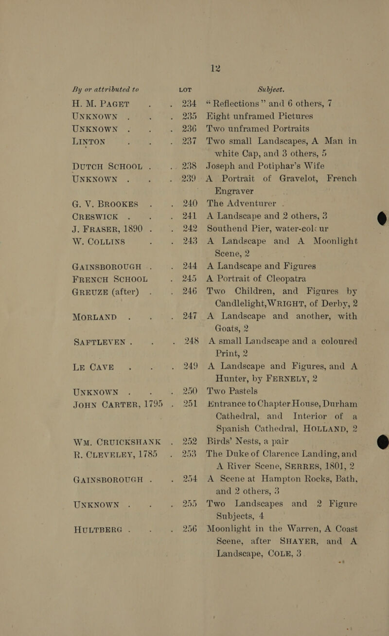 H. M. PAGET UNKNOWN UNKNOWN LINTON DUTCH SCHOOL . UNKNOWN G. V. BROOKES CRESWICK J. FRASER, 1890 W. COLLINS GAINSBOROUGH FRENCH SCHOOL GREUZE (after) MORLAND SAFTLEVEN . LE CAVE UNKNOWN JOHN CARTER, 1795 Wun. CRUICKSHANK R. CLEVELEY, 1785 GAINSBOROUGH . UNKNOWN HULTBERG . 12 “ Reflections’ and 6 others, 7 Hight unframed Pictures Two unframed Portraits Two small Landscapes, A Man in white Cap, and 3 others, 6 Joseph and Potiphar’s Wife A Portrait of Gravelot, Engraver The Adventurer . A Landscape and 2 others, 3 Southend Pier, water-col< ur A Landscape and A Moonlight Scene, 2 : A Landscape and Figures A Portrait of Cleopatra Two Children, and Figures by Candlelight, WRIGHT, of Derby, 2 A Landscape and another, with Goats, 2 A small Landscape and a coloured Print, 2 A Landscape and Figures, and A Hunter, by FERNELY, 2 Two Pastels Hntrance to Chapter House, Durham Cathedral, and Interior of a Spanish Cathedral, HOLLAND, 2 Birds’ Nests, a pair The Duke of Clarence Landing, and A River Scene, SERRES, 1801, 2 A Scene at Hampton Rocks, Bath, and 2 others, 3 Two Landscapes Subjects, 4 Moonlight in the Warren, A Coast Scene, after SHAYER, and A Landscape, COLE, 3 French and 2 Figure  