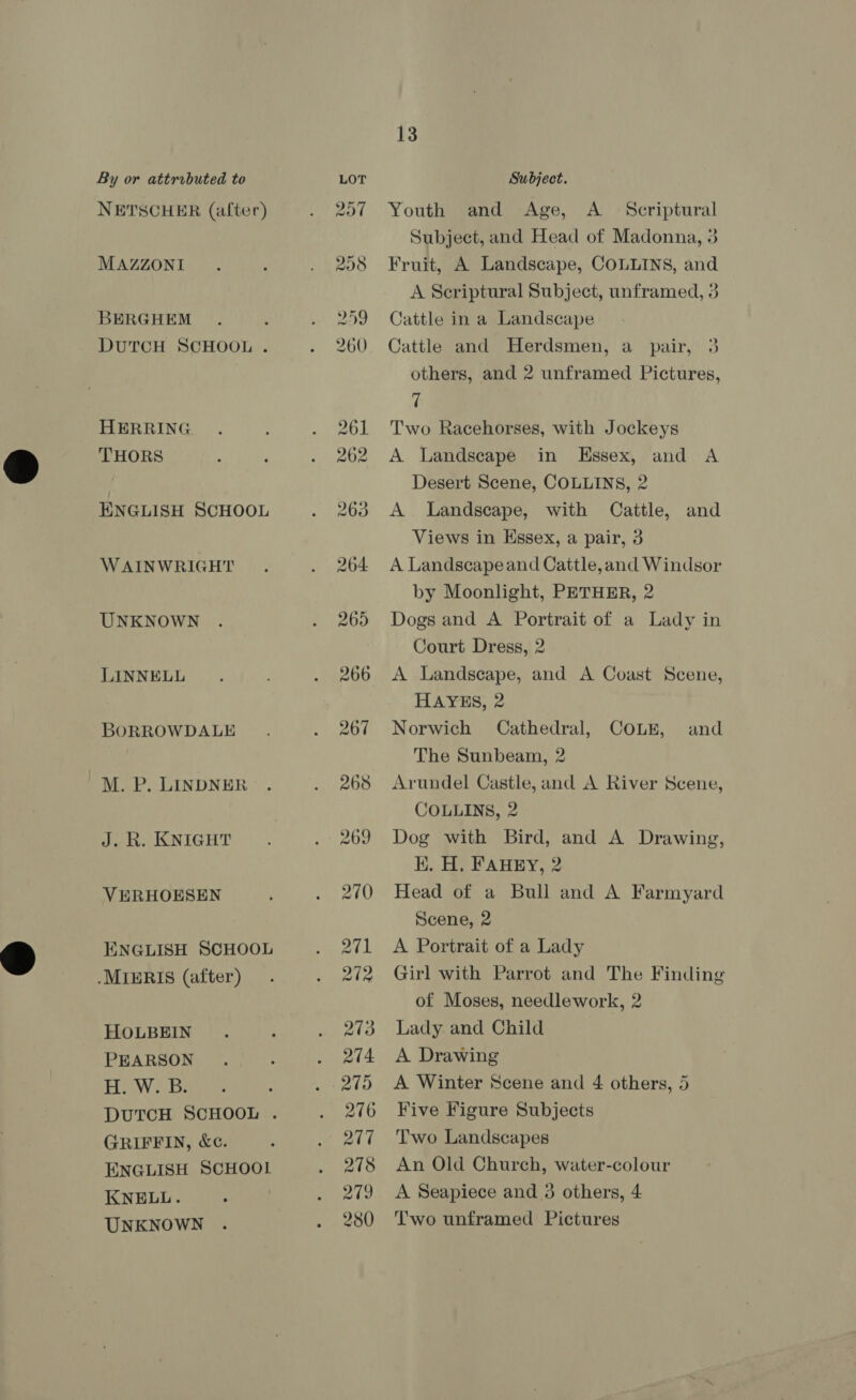  NETSCHER (after) MAZZONI BERGHEM DUTCH SCHOOL . HERRING ENGLISH SCHOOL WAINWRIGHT UNKNOWN LINNELL BORROWDALE M. P. LINDNER J. R. KNIGHT VERHOESEN ENGLISH SCHOOL .MIERIS (after) HOLBEIN PEARSON H. W. B. GRIFFIN, &amp;c. ENGLISH SCHOOL KNELL. UNKNOWN 13 Youth and Age, A _ Scriptural Subject, and Head of Madonna, 3 Fruit, A Landscape, COLLINS, and A Scriptural Subject, unframed, 3 Cattle in a Landscape Cattle and Herdsmen, a pair, 3 others, and 2 unframed Pictures, 7 Two Racehorses, with Jockeys Desert Scene, COLLINS, 2 A Landscape, with Cattle, and Views in Essex, a pair, 3 A Landscape and Cattle,and Windsor by Moonlight, PETHER, 2 Dogs and A Portrait of a Lady in Court Dress, 2 A Landscape, and A Coast Scene, HAYES, 2 Norwich Cathedral, COLE, and The Sunbeam, 2 Arundel Castle, and A River Scene, COLLINS, 2 Dog with Bird, and A Drawing, K. H, FAHEY, 2 Head of a Bull and A Farmyard Scene, 2 A Portrait of a Lady Girl with Parrot and The Finding of Moses, needlework, 2 Lady and Child A Drawing A Winter Scene and 4 others, 5 Five Figure Subjects Two Landscapes An Old Church, water-colour A Seapiece and 3 others, 4 Two unframed Pictures