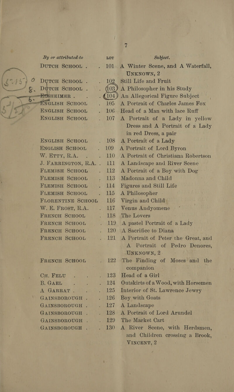 DuTCH SCHOOL . DUTCH SCHOOL . DUTCH SCHOOL . HEIMER . ; NGLISH SCHOOL ENGLISH SCHOOL ENGLISH SCHOOL  ENGLISH SCHOOL ENGLISH SCHOOL W. Erry, R.A. J. FARRINGTON, R.A. . FLEMISH SCHOOL FLEMISH SCHOOL FLEMISH SCHOOL FLEMISH SCHOOL FLORENTINE SCHOOL W. E. FRostT, R.A. FRENCH SCHOOL FRENCH SCHOOL FRENCH SCHOOL FRENCH SCHOOL FRENCH SCHOOL CH. FELU B. GAEL A GARRAT. GAINSBOROUGH . GAINSBOROUGH . GAINSBOROUGH . GAINSBOROUGH . GAINSBOROUGH .  A Winter Scene, and A Waterfall, UNKNOWN, 2 Still Life and Fruit  106 107 108 109 110 111 112 113 114 115 116 117 118 119 120 121 122 123 124 125 126 127 128 129 An Allegorical Figure Subject A Portrait of Charles James Fox Head of a Man with lace Ruff A Portrait of a Lady in yellow Dress and A Portrait of a Lady in red Dress, a pair A Portrait of a Lady A Portrait of Lord Byron A Portrait of Christiana Robertson A Landscape and River Scene A Portrait of a Boy with Dog Madonna and Child Figures and Still Life A Philosopher Virgin and Child Venus Andyomene The Lovers A pastel Portrait of a Lady A Sacrifice to Diana A Portrait of Peter the Great, and A Portrait of Pedro Denores, UNKNOWN, 2 The Finding of Moses and the companion Head of a Girl Outskirts of a Wood, with Horsemen Interior of St. Lawrence Jewry Boy with Goats A Landscape A Portrait of Lord Arundel The Market Cart A River Scene, with Herdsmen, and Children crossing a Brook, VINCENT, 2