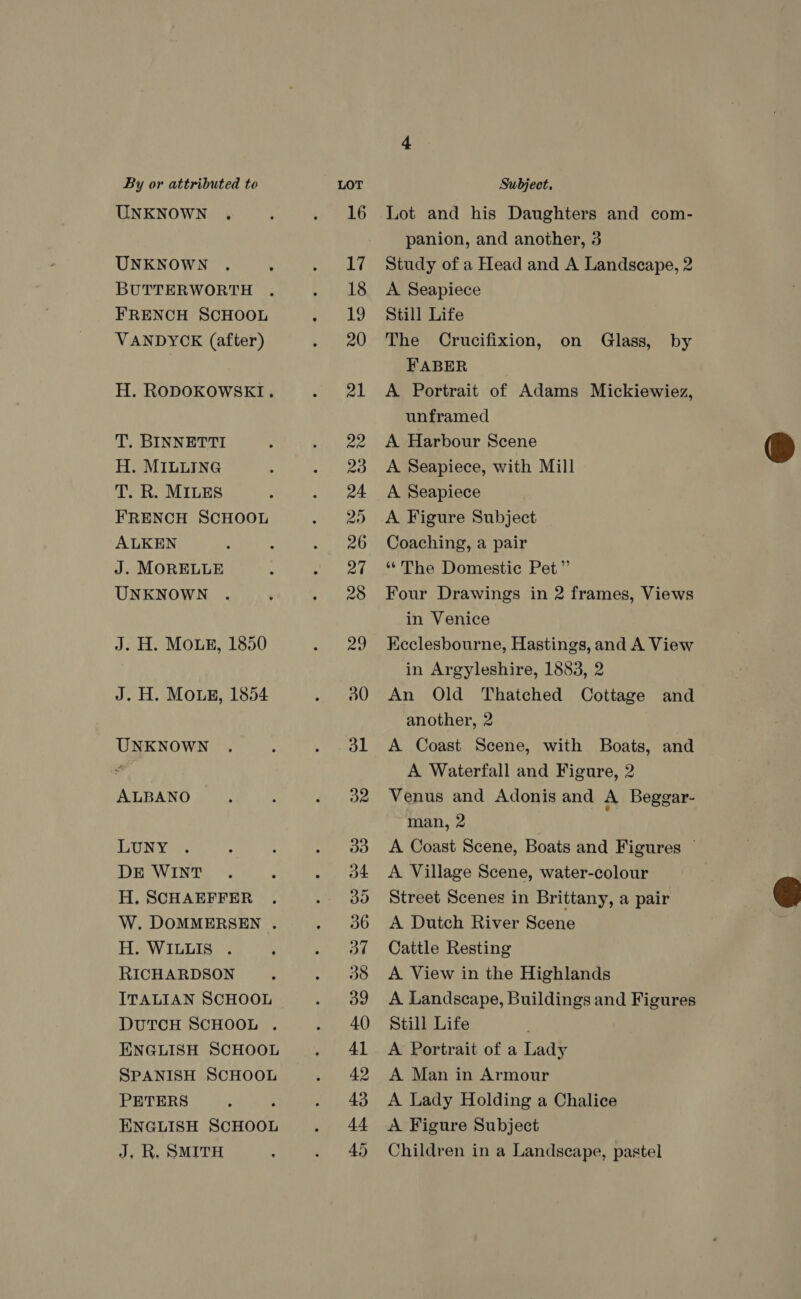 UNKNOWN UNKNOWN BUTTERWORTH FRENCH SCHOOL VANDYCK (after) H. RODOKOWSKEI1. T. BINNETTI H. MILLING T. R. MILES FRENCH SCHOOL ALKEN J. MORELLE UNKNOWN J. H. MOLE, 1850 J. H. MOLE, 1854 UNKNOWN he. LUNY DE WINT H. SCHAEFFER W. DOMMERSEN . H. WILLIS . RICHARDSON ITALIAN SCHOOL DUTCH SCHOOL . ENGLISH SCHOOL SPANISH SCHOOL PETERS ENGLISH SCHOOL J, R. SMITH Lot and his Daughters and com- panion, and another, 3 Study of a Head and A Landscape, 2 A Seapiece Still Life The Crucifixion, on Glass, by FABER A Portrait of Adams Mickiewiez, unframed A Harbour Scene A Seapiece, with Mill A Seapiece A Figure Subject _ Coaching, a pair ‘The Domestic Pet” Four Drawings in 2 frames, Views in Venice Keclesbourne, Hastings, and A View in Argyleshire, 1883, 2 An Old Thatched Cottage and another, 2 A Coast Scene, with Boats, and A Waterfall and Figure, 2 Venus and Adonis and A Beggar- man, 2 A Coast Scene, Boats and Figures © A Village Scene, water-colour Street Scenes in Brittany, a pair A Dutch River Scene Cattle Resting A View in the Highlands A Landscape, Buildings and Figures Still Life A Portrait of a Lady A Man in Armour A Lady Holding a Chalice A Figure Subject Children in a Landscape, pastel  