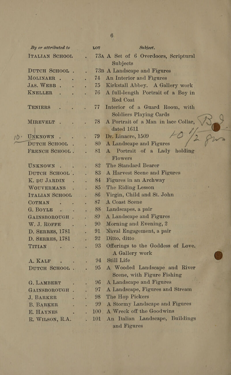 ITALIAN SCHOOL . 3A A Set of 6 Overdoors, Scriptural Subjects : DUTCH SCHOOL . . %3B A Landscape and Figures MOLINAER . : . 4 An Interior and Figures JAS. WEBB . : . %) Kirkstall Abbey. A Gallery work KNELLER . ‘ . ?¢6 A full-length Portrait of a Boy in Red Coat TENIERS . 3 . @7 Interior of a Guard Room, with Soldiers Playing Cards a A MIREVELT . : . 78 <A Portrait of a Man in lace Collar, \/ . 2 y ) dated 1611 L/ ie @ a ;>* UNKNOWN . : . 79 Dr. Linacre, 1509 Ve O /» 4 —DutcH SCHOOL . . 80 A Landscape and Figures Pd a sack FRENCH SCHOOL . . $81 A Portrait of a Lady holding Flowers UNKNOWN . : . 82 The Standard Bearer DUTCH SCHOOL . . 83 <A Harvest Scene and Figures K. DU JARDIN. . 84 Figures in an Archway WOUVERMANS . . 85 The Riding Lesson ITALIAN SCHOOL . 86 Virgin, Child and St. John COTMAN ; : . 87 A Coast Scene G. BOYLE . . 88 Landscapes, a pair GAINSBOROUGH . . 89 A Landscape and Figures W. J. ROFFE : . 90 Morning and Evening, 2 D. SERRES, 1781 . 91 Naval Engagement, a pair D. SERRES, 1781 . 92 Ditto, ditto | TITIAN , ‘ . 93 Offerings to the Goddess of Love. 7 A Gallery work @ A. KALF , . 94 Still Life : DUTCH SCHOOL . . 95 A Wooded Landscape and River Scene, with Figure Fishing G. LAMBERT ; . 96 A Landscape and Figures ie GAINSBOROUGH . . 97 A Landscape, Figures and Stream J. BARKER ' . 98 The Hop Pickers B. BARKER . . 99 A Stormy Landscape and Figures EK. HAYNES : . 100. A Wreck off the Goodwins R. WILSON, R.A. . 101 An Italian Landscape, Buildings and Figures .