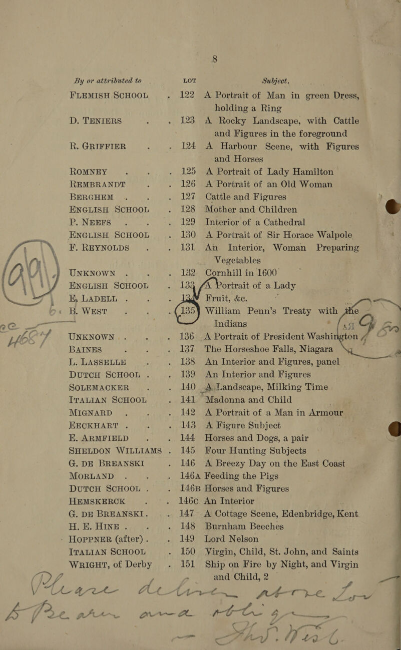 Pre. naff ; ; = \/ LAS 4 ae, ee Lg C ; { “~L rh vay Pe rat * f ie * ae oe f ; - ~ eo -o~v me ff S - rte ; al ‘ ~ f ¢ ; ” oy ‘ ; > a 4 By or attributed to. FLEMISH SCHOOL D. TENIERS R. GRIFFIER ROMNEY REMBRANDT BERGHEM ENGLISH SCHOOL P. NEEFS EF. REYNOLDS UNKNOWN ENGLISH SCHOOL EK, LADELL UNKNOWN .. BAINES L. LASSELLE DUTCH SCHOOL . SOLEMACKER ITALIAN SCHOOL MIGNARD EECKHART . EK. ARMFIELD G. DE BREANSKI MORLAND DUTCH SCHOOL . HEMSKERCK G. DE BREANSKI. H. KE. HINE . ITALIAN SCHOOL WRIGHT, of Derby LOT Subject, A Portrait of Man in green Dress, holding a Ring A Rocky Landscape, with Cattle and Figures in the foreground A Harbour Scene, with Figures and Horses A Portrait of Lady Hamilton A Portrait of an Old Woman Cattle and Figures Mother and Children Interior of a Cathedral A Portrait of Sir Horace Walpole An Interior, Woman Preparing Vegetables Cornhill in 1600 ‘A Portrait of a Lady Fruit, &amp;c. tre William Penn’s Treaty with Indians : A Portrait of President Washi The Horseshoe Falls, Niagara An Interior and Figures, panel An Interior and Figures   141 142 143 144 Madonna and Child A Portrait of a Man in Armour A Figure Subject Horses and Dogs, a pair 145 Four Hunting Subjects 146 A Breezy Day on the East Coast 146A Feeding the Pigs 146B Horses and Figures 146¢ An Interior 147 A Cottage Scene, Edenbridge, Kent 148 Burnham Beeches 149 Lord Nelson 150 Virgin, Child, St. John, and Saints 151 Ship on Fire by Night, and Virgin em a ey,    