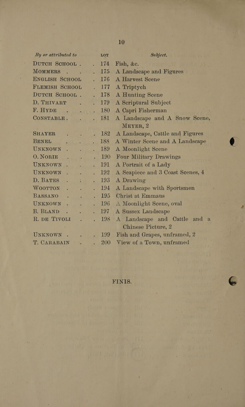 DUTCH SCHOOL . MOMMERS ENGLISH SCHOOL FLEMISH SCHOOL DUTCH SCHOOL . D. THIVART F. HYDE CONSTABLE. SHAYER BENEL UNKNOWN O. NORIE UNKNOWN . UNKNOWN D. BATES WOOTTON BASSANO UNKNOWN B. BLAND R. DE TIVOLI UNKNOWN T. CARABAIN 10 Fish, &amp;c. A Landscape and Figures A Harvest Scene A Triptych A Hunting Scene A Scriptural Subject A Capri Fisherman A Landscape and A Snow Scene, MEYER, 2 A Landscape, Cattle and Figures A Winter Scene and A Landscape A Moonlight Scene Four Military Drawings A Portrait of a Lady A Seapiece and 3 Coast Scenes, 4 A Drawing A Landscape with Sportsmen Christ at Emmaus © “. Moonlight Scene, oval A Sussex Landscape A Landscape and Cattle and a Chinese Picture, 2 Fish and Grapes, unframed, 2 View of a Town, unframed