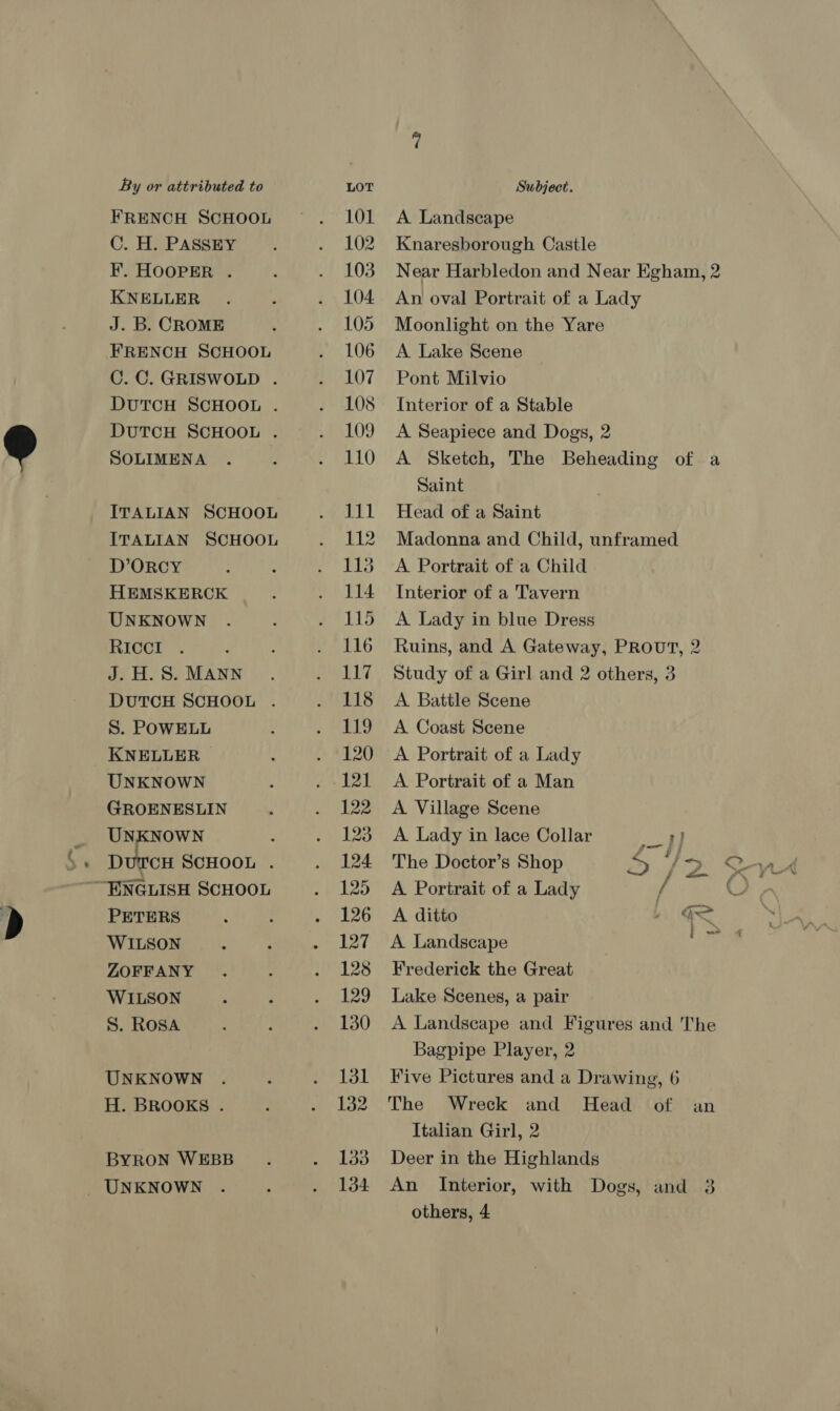 FRENCH SCHOOL C. H. PASSEY F. HOOPER . KNELLER J. B. CROME FRENCH SCHOOL C. C. GRISWOLD . DUTCH SCHOOL . DUTCH SCHOOL . SOLIMENA ITALIAN SCHOOL ITALIAN SCHOOL D’ORCY HEMSKERCK UNKNOWN RICCI J. H. S. MANN DUTCH SCHOOL . S. POWELL KNELLER UNKNOWN GROENESLIN UNKNOWN DurcH SCHOOL . “ENGLISH SCHOOL PETERS WILSON ZOFFANY WILSON S. ROSA UNKNOWN H. BROOKS . BYRON WEBB UNKNOWN 133 134 A Landscape Knaresborough Castle Near Harbledon and Near Egham, 2 An oval Portrait of a Lady Moonlight on the Yare A Lake Scene Pont Milvio Interior of a Stable A Seapiece and Dogs, 2 A Sketch, The Beheading of a Saint Head of a Saint Madonna and Child, unframed A Portrait of a Child Interior of a Tavern A Lady in blue Dress Ruins, and A Gateway, PROUT, 2 Study of a Girl and 2 others, 3 A. Battle Scene A Coast Scene A Portrait of a Lady A Portrait of a Man A Village Scene A Lady in lace Collar Saas The Doctor’s Shop S lop Sh A Portrait of a Lady / ©. A ditto IE A Landscape Frederick the Great Lake Scenes, a pair A Landscape and Figures and The Bagpipe Player, 2 Five Pictures and a Drawing, 6 The Wreck and Head of an Italian Girl, 2 Deer in the Highlands An Interior, with Dogs, and 3