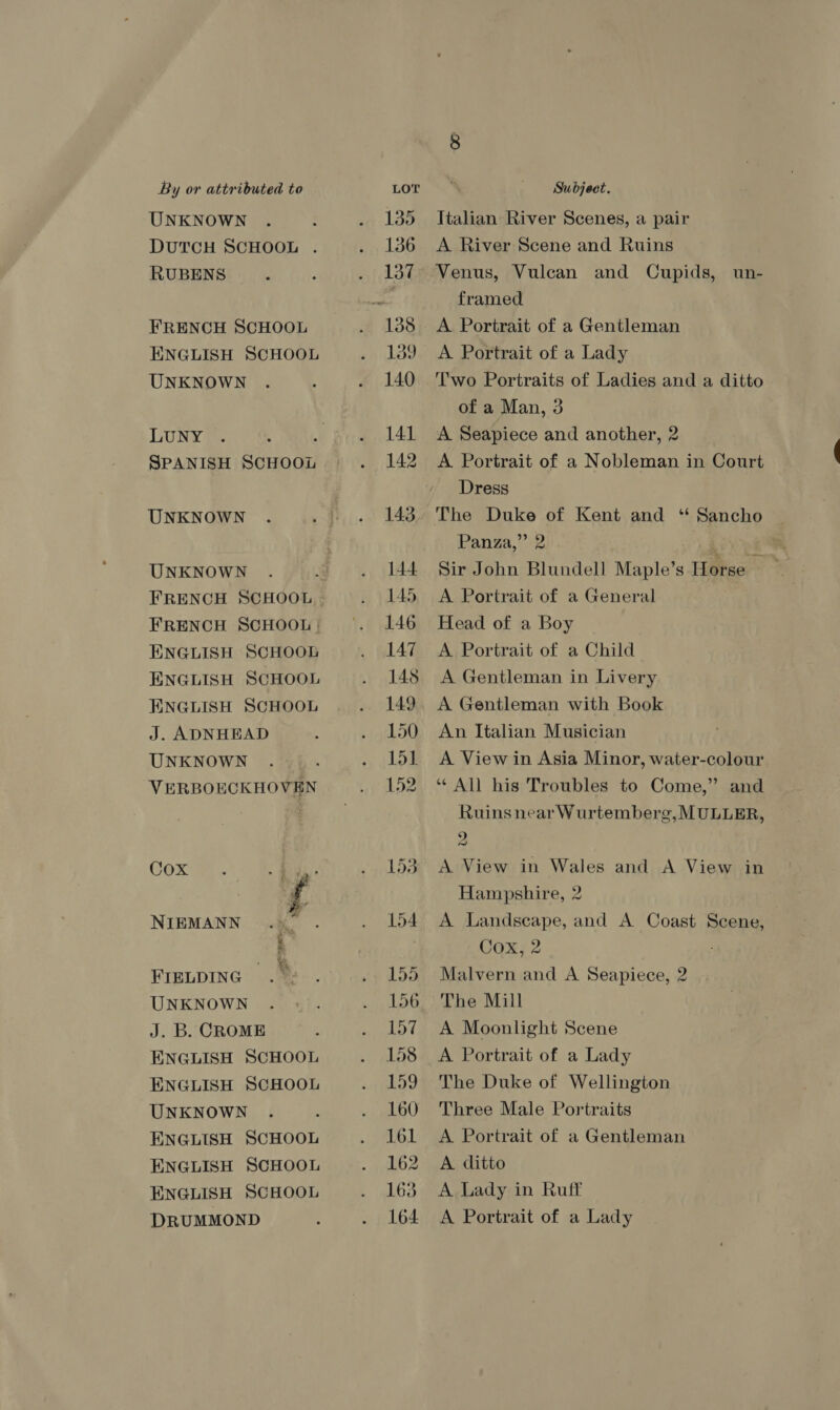 UNKNOWN DUTCH SCHOOL . RUBENS FRENCH SCHOOL ENGLISH SCHOOL UNKNOWN LUNY A SPANISH SCHOOL UNKNOWN UNKNOWN FRENCH SCHOOL FRENCH SCHOOL | ENGLISH SCHOOL ENGLISH SCHOOL ENGLISH SCHOOL J. ADNHEAD UNKNOWN VERBOECKHOVEN Cox NIEMANN FIELDING . UNKNOWN J. B. CROME ENGLISH SCHOOL ENGLISH SCHOOL UNKNOWN ENGLISH SCHOOL ENGLISH SCHOOL ENGLISH SCHOOL DRUMMOND Italian River Scenes, a pair A River Scene and Ruins Venus, Vulcan and Cupids, un- framed A Portrait of a Gentleman A Portrait of a Lady Two Portraits of Ladies and a ditto of a Man, 3 A Seapiece and another, 2 A Portrait of a Nobleman in Court Dress The Duke of Kent and *“ Sancho Panza,” 2 : ws, Sir John Blundell Maple’s Horse A Portrait of a General Head of a Boy A Portrait of a Child A Gentleman in Livery A Gentleman with Book An Italian Musician A View in Asia Minor, water-colour ‘* All his Troubles to Come,” and Ruins nearWurtemberg, MULLER, 9 A View in Wales and A View in Hampshire, 2 A Landscape, and A Coast Scene, Cox, 2 Malvern and A Seapiece, 2 The Mill A Moonlight Scene A Portrait of a Lady The Duke of Wellington Three Male Portraits A Portrait of a Gentleman A ditto A Lady in Ruff A Portrait of a Lady