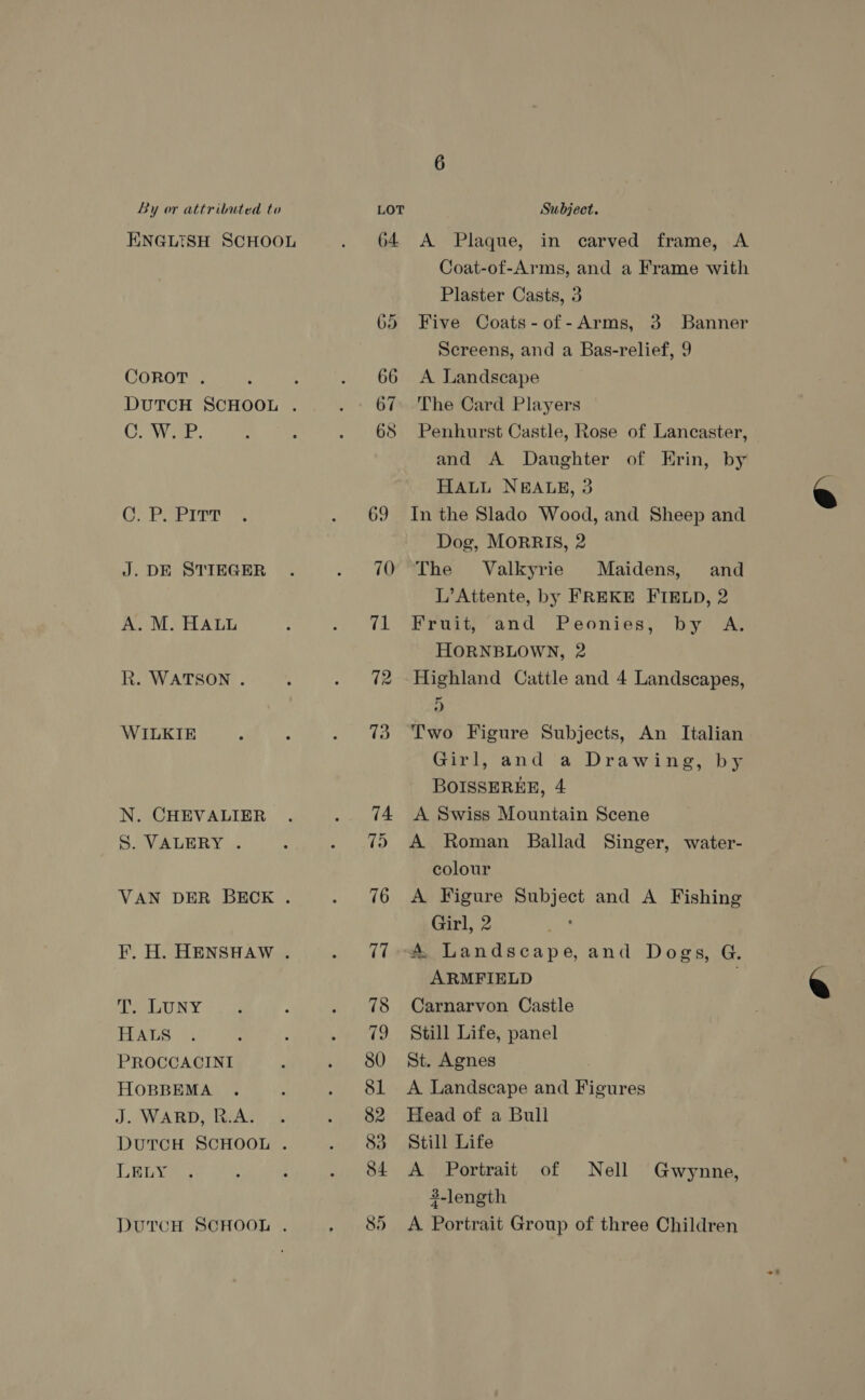 ENGLISH SCHOOL COROT . CV ee. C. P. PITT J. DE STIEGER A. M. HALL R. WATSON . WILKIE N. CHEVALIER S. VALERY . VAN DER BECK . F. H. HENSHAW . eA UNY HALS PROCCACINI HOBBEMA J. WARD, R.A. DUTCH SCHOOL . LL DuTCH SCHOOL . 83 A Plaque, in carved frame, A Coat-of-Arms, and a Frame with Plaster Casts, 3 Five Coats-of-Arms, 3 Banner Screens, and a Bas-relief, 9 A Landscape The Card Players Penhurst Castle, Rose of Lancaster, and A Daughter of Erin, by HALL NEALE, 3 In the Slado Wood, and Sheep and Dog, MORRIS, 2 The Valkyrie Maidens, and L’Attente, by FREKE FIELD, 2 Fruit, and Peonies, by A. HORNBLOWN, 2 Highland Cattle and 4 Landscapes, 5 Two Figure Subjects, An Italian Girl, and a Drawing, by BOISSERER, 4 A Swiss Mountain Scene A Roman Ballad Singer, water- colour A Figure Subject and A Fishing Girl, 2 A. Landscape, and Dogs, G. ARMFIELD Carnarvon Castle Still Life, panel St. Agnes | A Landscape and Figures Head of a Bull Still Life A Portrait of Nell Gwynne, 2-length A Portrait Group of three Children