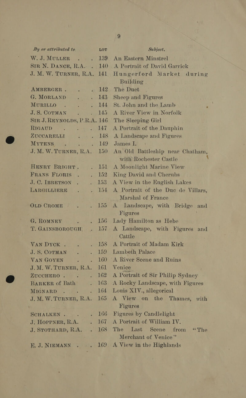 W. J. MULLER STR N. DANCE, R.A. AMBERGER . G. MORLAND MURILLO J.S. COTMAN RIGAUD ZUCCARELLI MYTENS HENRY BRIGHT. FRANS FLORIS J.C. IBBETSON LARGILLIERE OLD CROME G. ROMNEY T. GAINSBOROUGH MAN DY GK«. J. S. COTMAN VAN GOYEN ZUCCHERO . BARKER of Bath MIGNARD SCHALKEN . J; HOPPNER, R.A. J. STOTHARD, R.A. K.J. NIEMANN , An Eastern Minstrel A Portrait of David Garrick Hungerford Market during Building The Duet Sheep and Figures St. John and the Lamb , A River View in Norfolk The Sleeping Girl A Portrait of the Dauphin A Landscape and Figures James I. An Old Battleship near Chatham, with Rochester Castle 5 A Moonlight Marine View King David and Chernbs A View in the English Lakes A Portrait of the Due de Villars, Marshal of France A. Landscape, with Bridge and Figures Lady Hamilton as Hebe A Landscape, with Figures and Cattle A Portrait of Madam Kirk Lambeth Palace A River Scene and Ruins Venice | A Portrait of Sir Philip Sydney A Rocky Landscape, with Figures Louis XIV., allegorical A View on the Thames, with Figures Figures by Candlelight A Portrait of William IV. The Last Scene from “The Merchant of Venice” A View in the Highlands