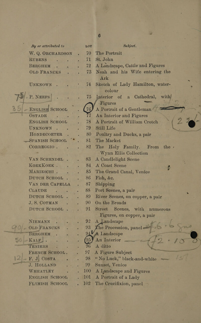 By or attributed to LOT Subject. W.Q. ORCHARDSON . 70 The Portrait RUBENS : ‘ ty ft Siewonn BERGHEM . ‘ Ee Landscape, Cattle and Figures OLD FRANCKS . . 73 Noah and his Wife entering the Ark UNKNOWN . ; * 74 Sketch of Lady Hamilton, water- . | colour | | 7.5/ -P. NEEFS/ . . 75 Interior of a Cathedral, with’ +—— ns = Figures es ee ENGLISH SCHOOL (6) A Portrait of a Gentleman (4) > 'OSTADE : , : 7 An Interior and Figures | fs i ENGLISH SCHOOL . 78 A Portrait of William Crotch: “ff Z UNKNOWN . : . @¢9 Still Life , HONDECOETER . . 80 Poultry and Ducks, a pair SPANISH SCHOOL “* . 81 The Market CORREGGIO . : . 82 The Holy Family. From the: » Wynn Ellis Collection VAN SCHENDEL . . $83 A Candlelight Scene KOEKKOEK . ’ . 84 A Coast Scene s MARIESCHI . ; . 85 The Grand Canal, Venice DUTCH SCHOOL . . 86 Fish, &amp;c. VAN DER CAPELLA . 87 Shipping CLAUDE ; : . 88 Port Scenes, a pair DutcH ScHoon . . 89 River Scenes, on copper, a pair J.S.COTMAN . . 90 On the Broads | DutTcH SCHOOL . . 91 Street Scenes, with numerous ; Figures, on copper, a pair NIEMANN... «.. 92 A iandscape iy i; O/. OLD(FRANCKS . . 93 The Procession, paneleweoeS  &amp; So  = ~~  amen ERGHEM 7 . 4 94LV 4 Landscape P - eo | bie A ‘ : ; : An paterior Si eee C4 9) = gas TENIERS ; . . 96° she Geese aoe Bobs Ter Pe em cert 5 FRENCH SCHOOL. . 97 A Figure Subject a F. J| CosTA ’ . 98 “No Luck,” black-and-white ~— °F, HoLbAND .- . 99 Sunset, Venice WHEATLEY ; ALOGRas Landscape and Figures ENGLISH SCHOOL . ‘101 A Portrait of a Lady FLEMISH SCHOOL » 102 The Crucifixion, panel aot