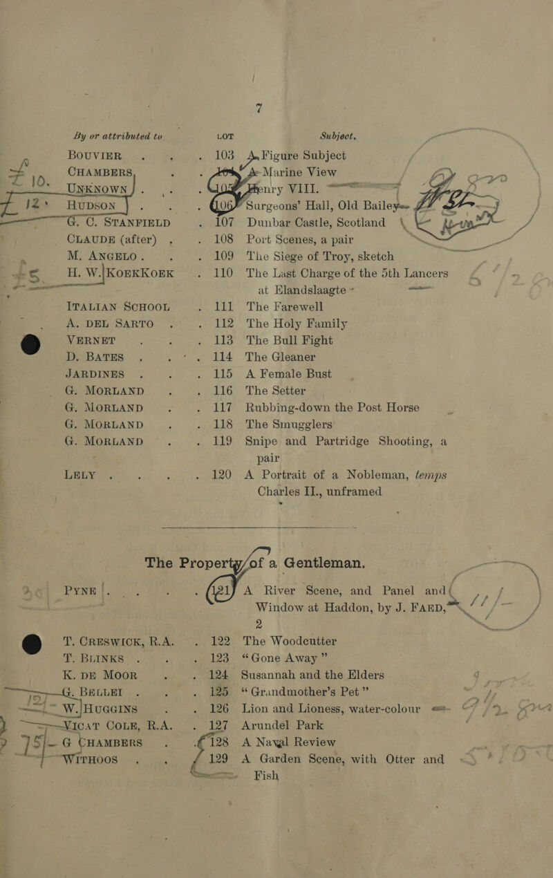   By or attributed to LOT Subject, BOUV IEG A. ie ieee 103 CA Subject v f 10 CHAMBERS . te Marine View ase. ss ~ , Aenry VIII. “ __ UNKNOWN : Z 12+ nuvson | . Avg) ‘Surgeons’ Hall, Old Bailosep f- ———— GT. CC. SS GS . 107 Dunbar Castle, Scotland  CLAUDE (after) , . 108 Port Scenes, a pair ‘ M. ANGELO. : . 109 The Siege of Troy, sketch a os Ss. i. W.|KonxKonx . 110 The Last Charge of the 5th Lancers << at Hlandslaagte « a ag ITALIAN SCHOOL . lll The Farewell 5 AS DEL Sarto’. . 112 The Holy Family @ VERNET... . 113 The Bull Fight D.- BATES, . * . 114 The Gleaner JARDINES . : . 115 A Female Bust | _ G. MorntAndD’.~.. 116 The Setter : G. MORLAND . .. 117 Rubbing-down the Post Horse G. MORLAND : . 118 The Smugglers G. MORLAND : . 119 Snipe and Partridge Shooting, a pair LELY . ‘ : . 120 A Portrait of a Nobleman, temps Charles II., unframed The rey a, Gentleman. a PYNE |. Baus : : 1J A River Scene, and Panel and ( — Window at Haddon, by J. Farp,™ i) T. CRESWICK, R.A. . 122 The Woodcutter T. BLINKS ©. ‘ . 123 “Gone Away ” K. DE Moor : . 124 Susannah and the Elders 125 “Grandmother’s Pet” ' . 126 Lion and Lioness, water-colour #- © | Seeiic AT COLE, R.A. . 127 Arundel Park ; 15) _ @ CHAMBERS A Naval Review ~ WirHoos A Garden Scene, with Otter and Fish |  