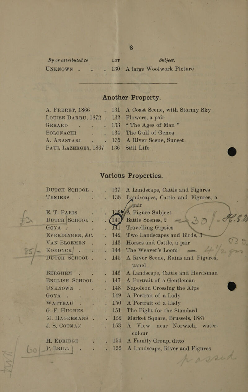 A. FRERET, 1866 GERARD BOLONACHI A. ANASTARI ''ENIERS | RAE PARIS EVERDINGEN Eapbegete KOEDYCK BERGHEM ENGLISH SCHOOL UNKNOWN G. F. HUGHES M. HAGEEMANS H. EDRIDGE P, BRILL } ; wae » © 136 A large Woolwork Picture   131 132 133 134 135 136 A Coast Scene, with Stormy Sky Flowers, a pair “The Ages of Man ” The Gulf of Genoa A River Scene, Sunset Still Life 137 138  A Landscape, Cattle and Figures Landscapes, Cattle and we dpe a A Figure Subject | Two Landscapes and ete Horses and Cattle, a pair The Weaver’s Loom awn. A River Scene, Ruins and Figures, panel A Landscape, Cattle and Herdsman A Portrait of a Gentleman Napoleon Crossing the Alps The Fight for the Standard Market Square, Brussels, 18357 colour A Family Group, ditto A Landscape, River and Figures | ees