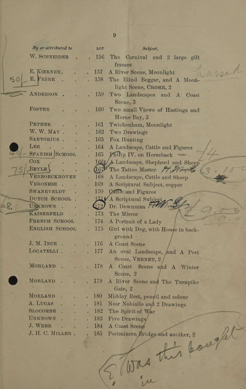 W. SCHNEIDER EK. K@RNER.   = FOSTER PETHER W. W. May . SARTORIUS . LEE : _SPANI ISH Sean '/ Bryiz\, Ser aeaoKuévas VERONESE SWANEVELDT DUTCH SCHOOL , UNKNOWN AISERFELD FRENCH SCHOOL ENGLISH SCHOOL J. M. INCE LOCATELLI . MORLAND MORLAND MORLAND A. LUCAS SLOCOMBE UNKNOWN J. WEBB : J. H.C. MILLER . 156 157 158 159 160 161 162 169 “eye 173 174 175 176 177 178 179 180 181 182 183 184 185   The Carnival and 2 large gilt frames A River Scene, Moonlight The Blind Beggar, and A Moon- light Scene, CROME, 2 Two Landscapes and A Coast Scene, 3 Two small Views of Hastings and Herne Bay, 3 Twickenham, Moonlight Two Drawings Fox Hunting A Landscape, Cattle and Figures ilip IV. on Horseback “. A Landscape, Cattle and snie A Scriptural Subject, copper and Figures Scriptural Subject Dr. Downman GUI. The Mirr or  Girl with Dog, with House in back- ground | A Coast Scene / An oval Landscape, And A Port Scene, VERNET, 2 / A Coast Scene and A Winter Scene, 2 A River Scene and The Turnpike Gate, 2- | Midday Rest, peneil and colour Near Nobiallo an 2 Drawings The Spirit of War Five Drawing A Coast Scené F ortiiaaen Bridge and sth 3 fants ee EET ma allt