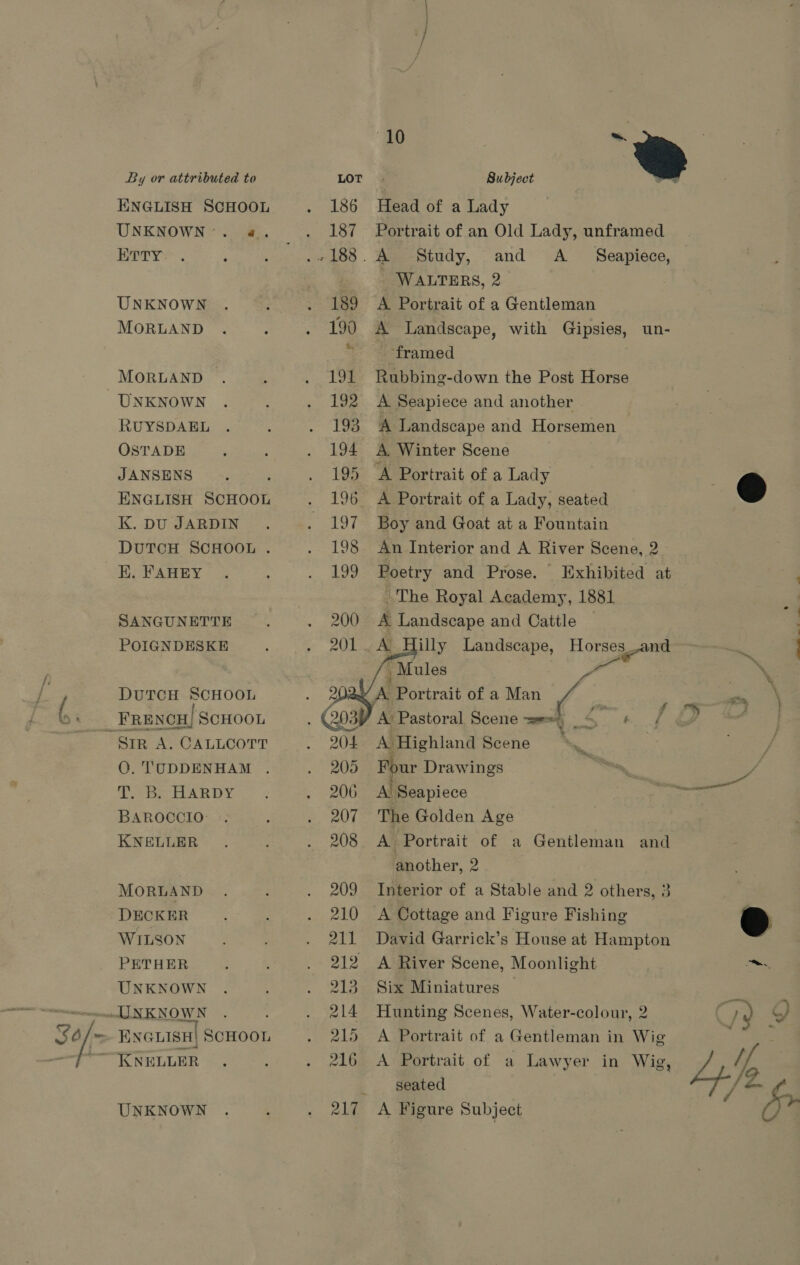 ieee ce . By or attributed to ENGLISH SCHOOL UNKNOWN. «@. HKTTy UNKNOWN MORLAND MORLAND RUYSDAEL OSTADE JANSENS ENGLISH SCHOOL K. DU JARDIN DUTCH SCHOOL . EK. FAHEY SANGUNETTE POIGNDESKE DUTCH SCHOOL QO. TUDDENHAM . Ps HARDY BAROCCIO- KNELLER MORLAND DECKER WILSON PETHER UNKNOWN ENGLISH| SCHOOL KNELLER UNKNOWN  5 Y Subject Head of a Lady Portrait of an Old Lady, unframed. and A _ WALTERS, 2 A Portrait of a Gentleman A Landscape, with Gipsies, un- framed ; Rubbing-down the Post Horse Seapiece, A Landscape and Horsemen A. Winter Scene : ‘A Portrait of a Lady A Portrait of a Lady, seated Boy and Goat at a Fountain An Interior and A River Scene, 2 Poetry and Prose. Exhibited at The Royal Academy, 1881 A Landscape and Cattle illy Landscape, Horses_an Ms aire is : Mules : - . ( ‘“ iO    A Portrait of a Man A Pastoral Scene =<) _ AG Highland Scene Four Drawings A’ Seapiece The Golden Age A Portrait of a Gentleman and another, 2 Interior of a Stable and 2 others, 3 A Cottage and Figure Fishing David Garrick’s House at Hampton A River Scene, Moonlight Six Miniatures Hunting Scenes, Water-colour, 2 eee A Portrait of a Gentleman in Wig : 2 A Portrait of a Lawyer in Wig, f lf seated or a fom ,
