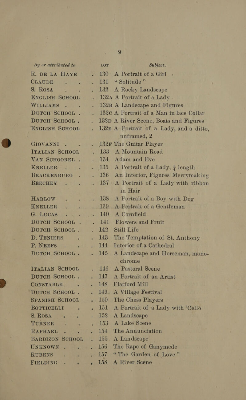 R. DE LA HAYE CLAUDE S. Rosa INGLISH SCHOOL WILLIAMS DUTCH SCHOOL . DUTCH SCHOOL . ENGLISH SCHOOL GIOVANNI ITALIAN SCHOOL VAN SCHOOREL . KNELLER BRACKENBURG BEECHEY HARLOW KNELLER G. LUCAS DUTCH SCHOOL . D. TENIERS P. NEEFS DUTCH SCHOOL . ITALIAN SCHOOL DUTCH SCHOOL . CONSTABLE DUTCH SCHOOL . SPANISH SCHOOL BOTTICELLI “ S. ROSA : TURNER RAPHAEL UNKNOWN RUBENS FIELDING . ; 130 A Portrait of a Girl 131 “Solitude” 132 A Rocky Landscape 132A A Portrait of a Lady 132B A Landscape and Figures 132¢ A Portrait of a Man in lace Collar 132D A River Scene, Boats and Figures 132E A Portrait of a Lady, and a ditto, unframed, 2 132F The Guitar Player 133 A Mountain Road 134 Adam and Eve 135 &lt;A Portrait of a Lady, # length 136 An Interior, Figures Merrymaking 137 A Portrait of a Lady with ribbon in Hair 138 &lt;A Portrait of a Boy with Dog 129 &lt;A Pertrait of a Gentleman 140 A Cornfield 141 Flowers and Fruit 142 Still Life 143 The Temptation of St. Anthony 144 Interior of a Cathedral 145 &lt;A Landscape and Horseman, mono- chrome 146 A Pastoral Scene 147 A Portrait of an Artist 148 Flatford Mill 149. A Village Festival 150 The Chess Players DJ A Portrait of a Lady with ’Cello 152 A Landscape 3 &lt;A Lake Scene \4 The Annunciation 155. A Landscape 56 The Rape of Ganymede 157 “The Garden of Love ” 158 &lt;A River Scene