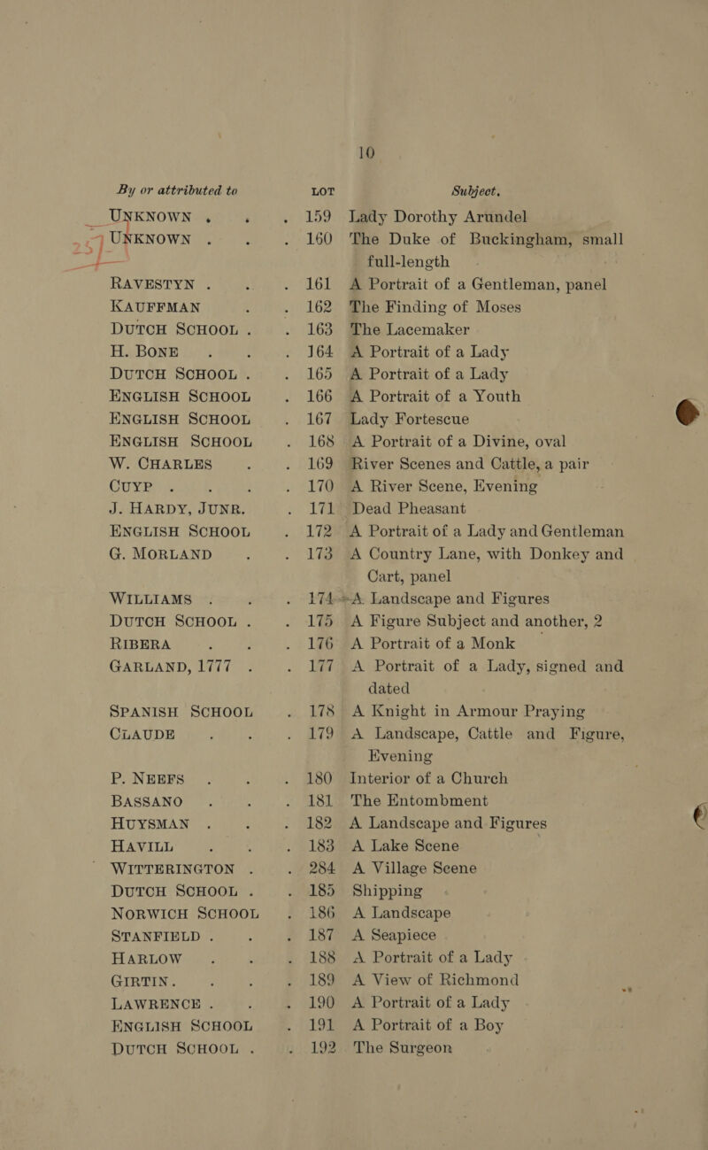 By or attributed to LOT Subject, _ UNKNowN . » . 159 Lady Dorothy Arundel Se UNKNOWN . &lt; . 160 The Duke of Buckingham, small  ae ae full-length RAVESTYN . 3 . lol A Portrait of a Gentleman, panel KAUFFMAN : . 162 The Finding of Moses DuTCH SCHOOL . . 163 The Lacemaker H. BONE. [ . J64 A Portrait of a Lady DUTCH SCHOOL . . 165 A Portrait of a Lady ENGLISH SCHOOL . 166 A Portrait of a Youth ENGLISH SCHOOL . 167 Lady Fortescue ¢. ENGLISH SCHOOL . 168 A Portrait of a Divine, oval W. CHARLES ; . 169 River Scenes and Cattle, a pair CUYPH 3 i ; . 170 A River Scene, Evening J. HARDY, JUNR. . L171 Dead Pheasant ENGLISH SCHOOL . 172 A Portrait of a Lady and Gentleman G. MORLAND : . 173 A Country Lane, with Donkey and Cart, panel WILLIAMS . . . 174A. Landscape and Figures DUTCH SCHOOL . . 175 A Figure Subject and another, 2 RIBERA ; ; . 176 A Portrait ofa Monk _ GARLAND, 1777 . . 177 A Portrait of a Lady, signed and dated SPANISH SCHOOL . 178 A Knight in Armour Praying CLAUDE : 4 . 179 &lt;A Landscape, Cattle and Figure, Evening P. NEEFS . : . 180 Interior of a Church BASSANO. : . 181 The Entombment HUYSMAN . : . 182 A Landscape and Figures ( HAVILL ; ‘ . 183 &lt;A Lake Scene WITTERINGTON . . 284 A Village Scene DUTCH SCHOOL . . 185 Shipping NORWICH SCHOOL . 186 A Landscape STANFIELD . ; . 18% A Seapiece HARLOW. ; . 188 A Portrait of a Lady GIRTIN. . : . 189 A View of Richmond m LAWRENCE . ; . 190 A Portrait of a Lady ENGLISH SCHOOL . 191 A Portrait of a Boy DUTCH SCHOOL . . 192 . The Surgeon